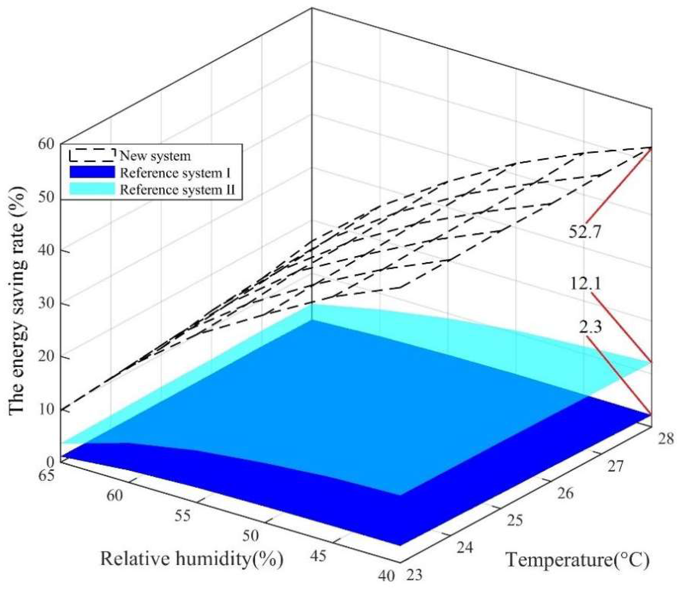 Sustainability 16 05534 g014