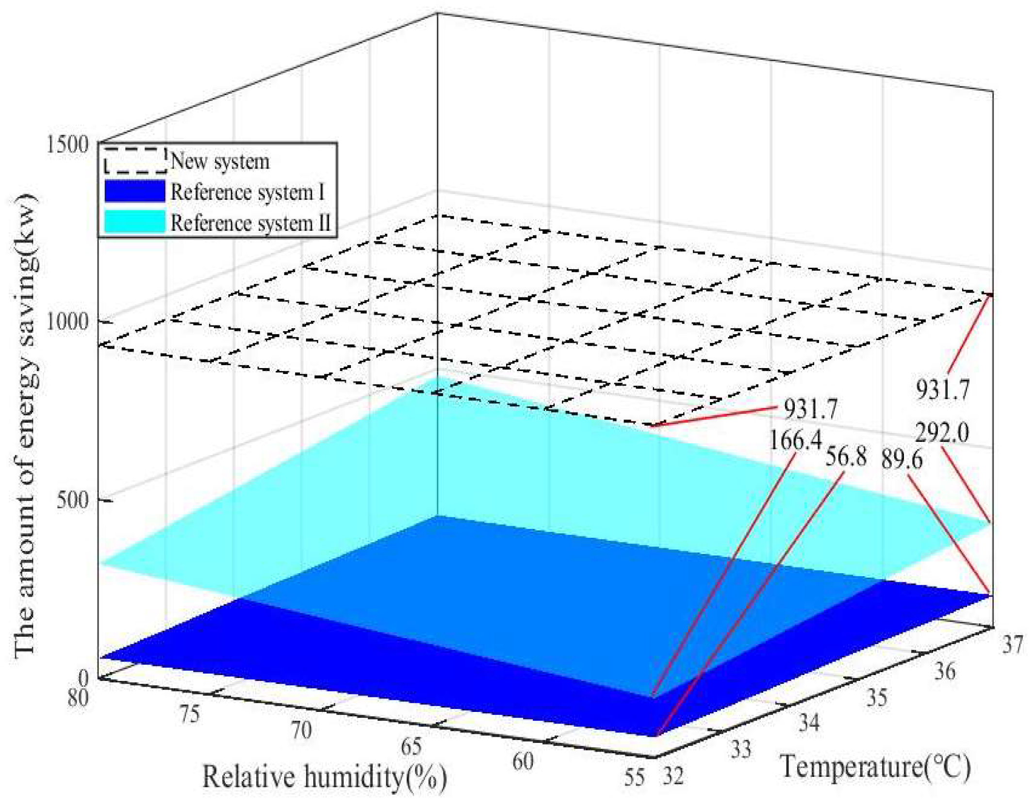 Sustainability 16 05534 g015