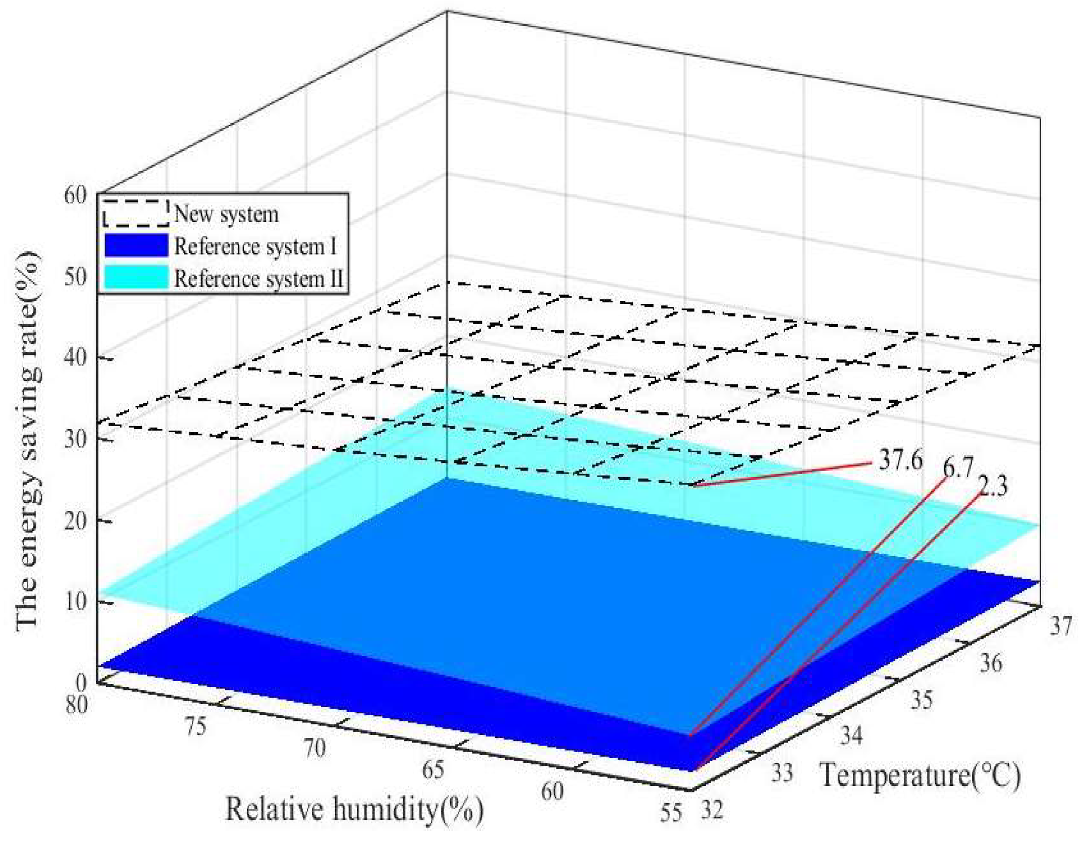 Sustainability 16 05534 g016