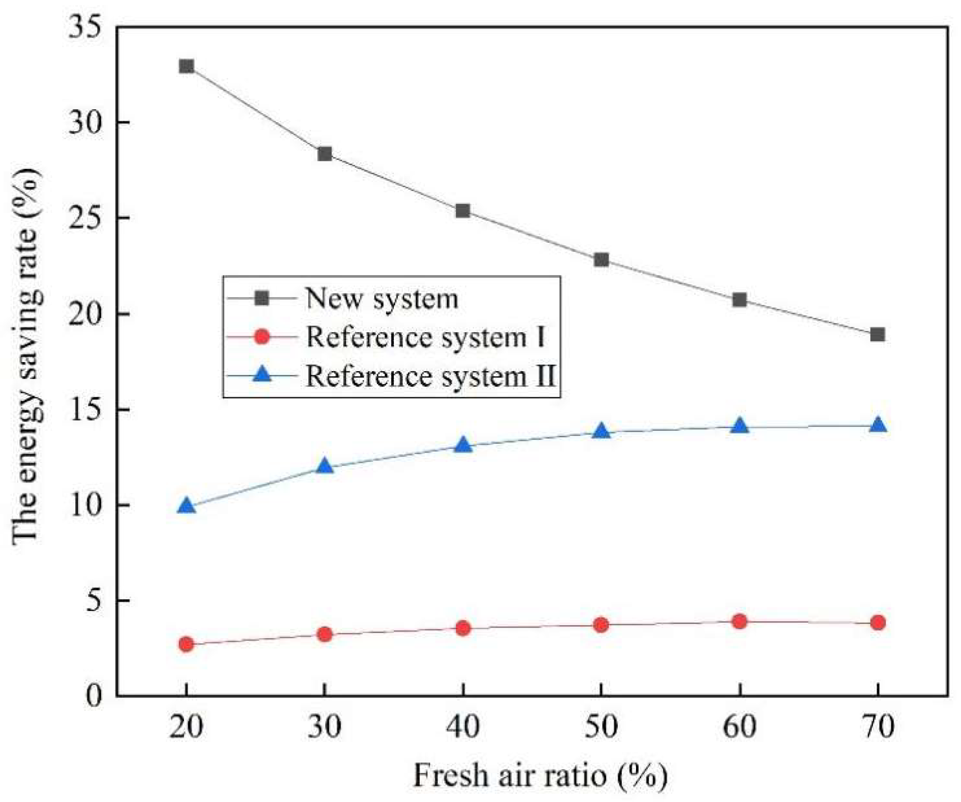 Sustainability 16 05534 g018