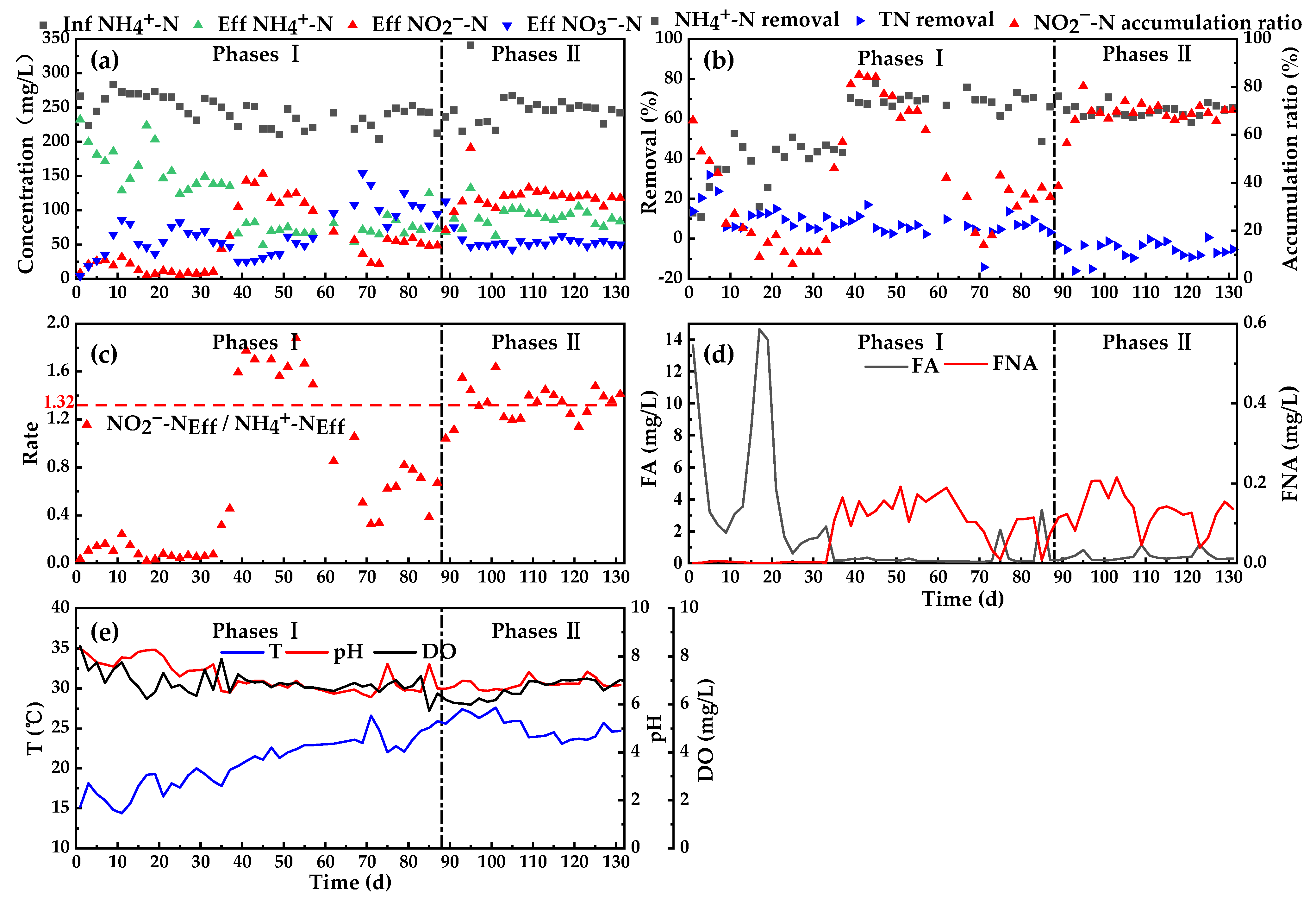 Sustainability 16 05538 g002