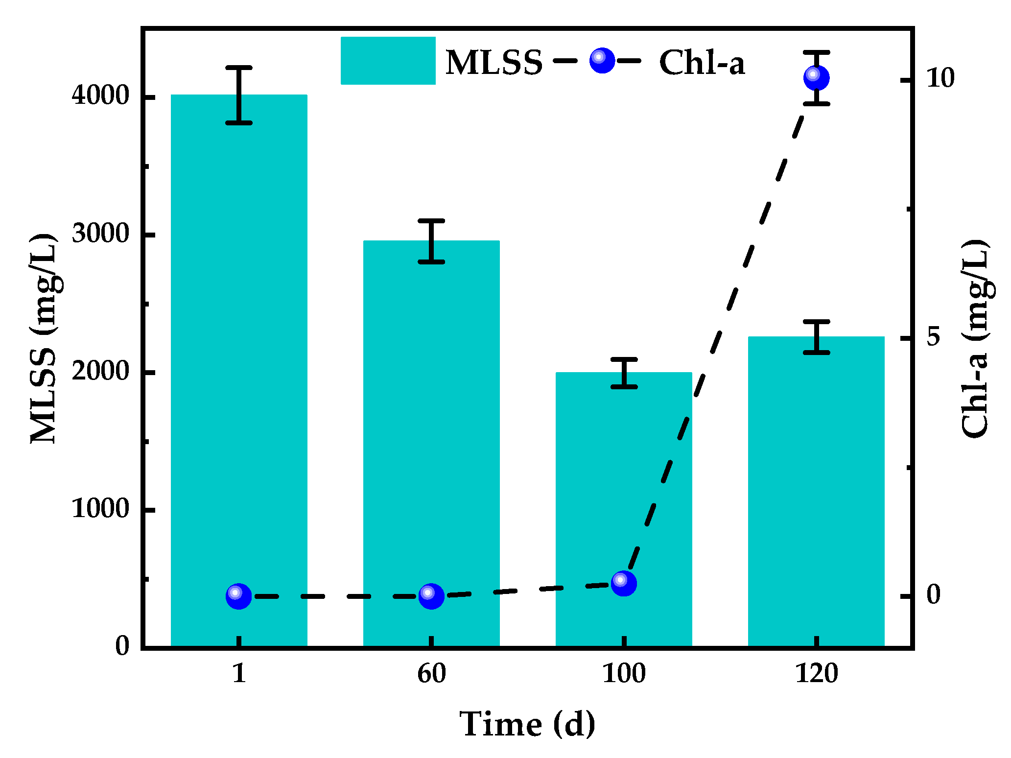 Sustainability 16 05538 g004