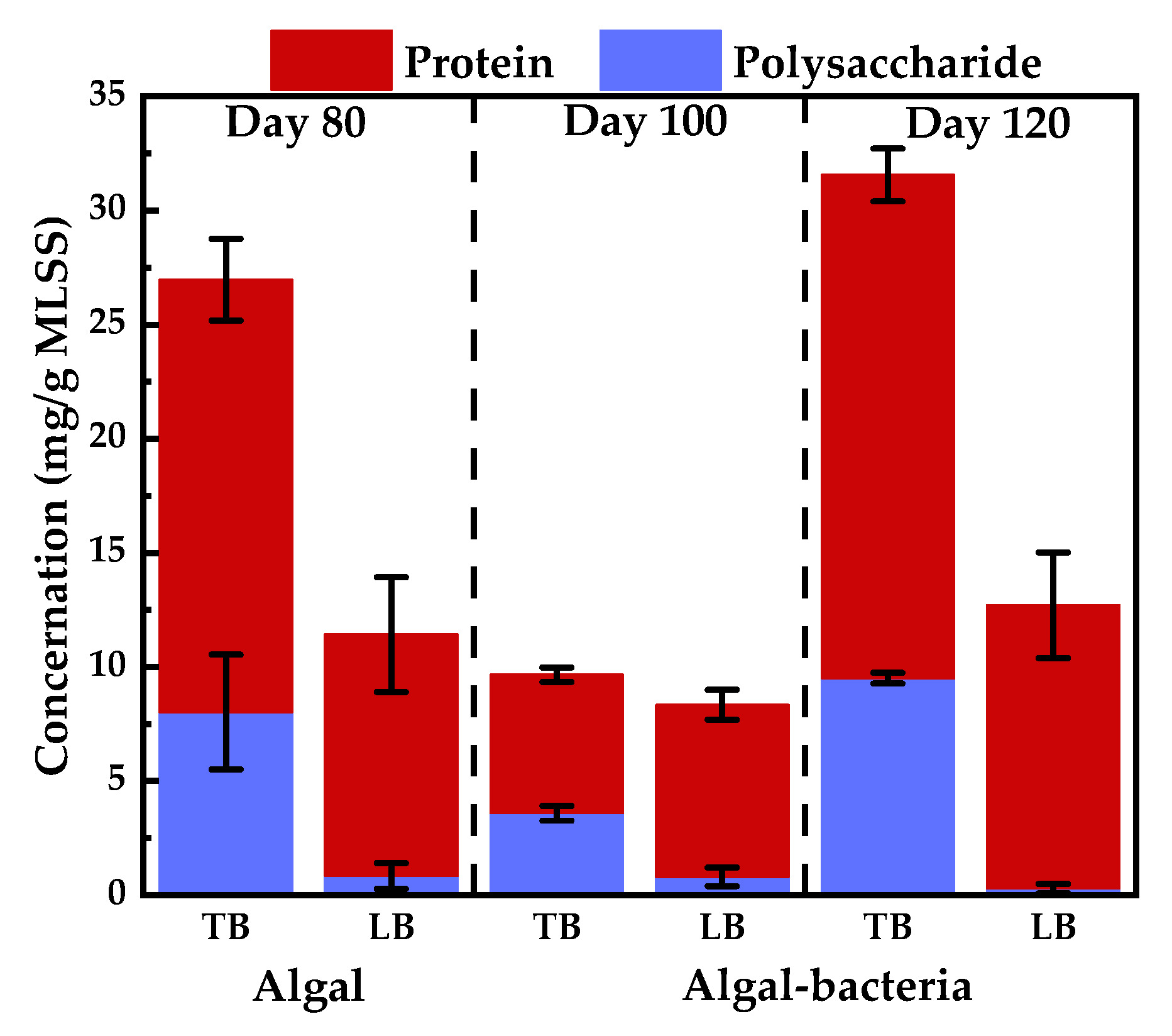 Sustainability 16 05538 g006