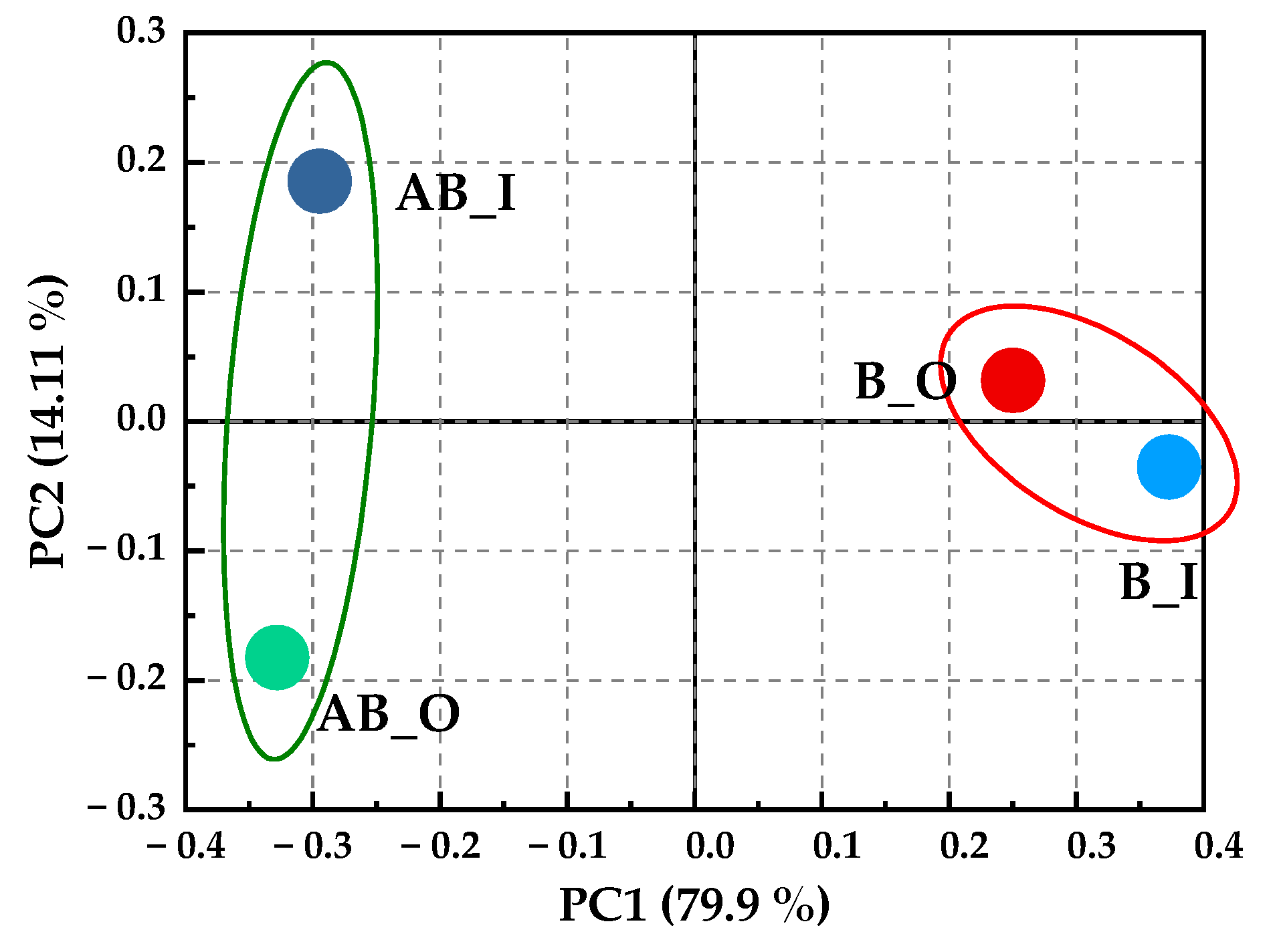 Sustainability 16 05538 g008