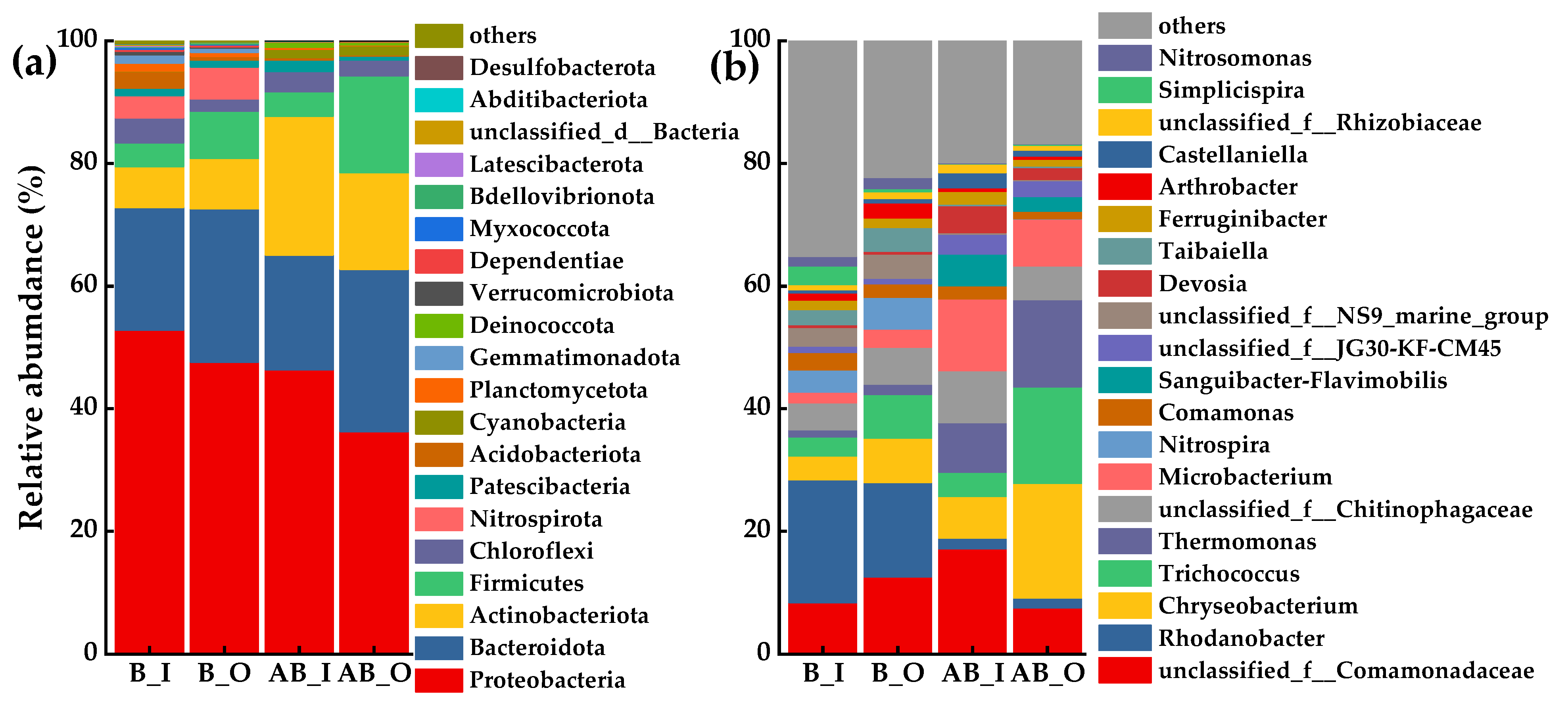 Sustainability 16 05538 g009