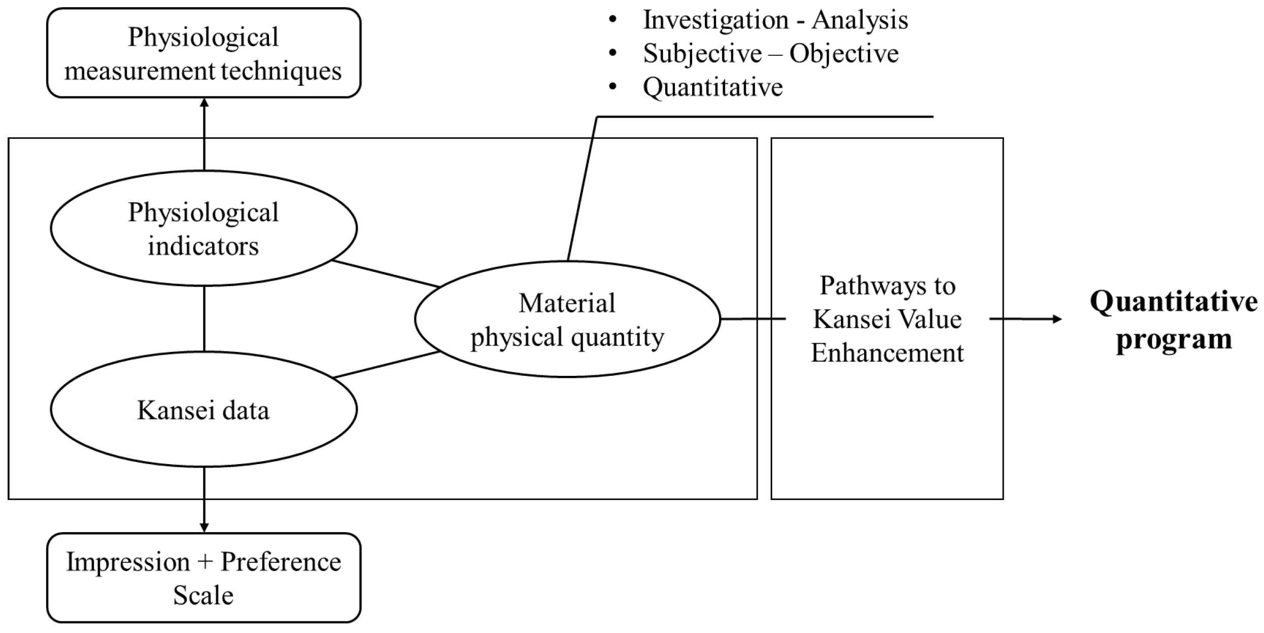 Sustainability 16 05546 g004