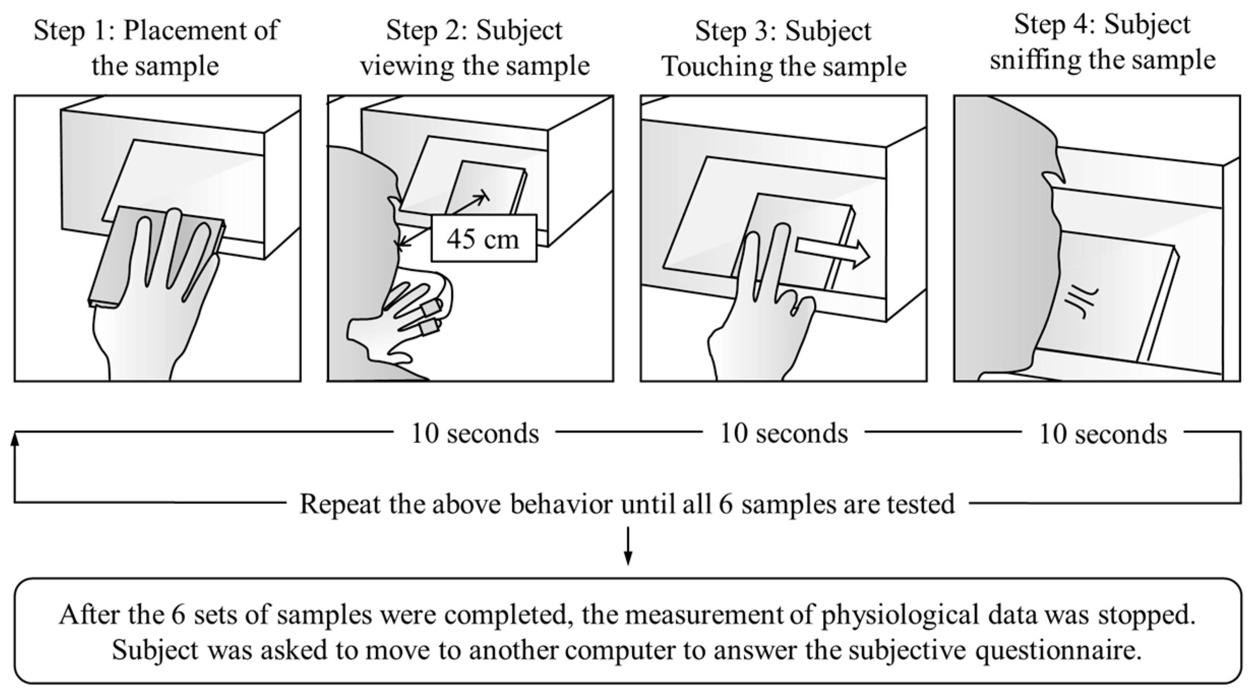 Sustainability 16 05546 g009