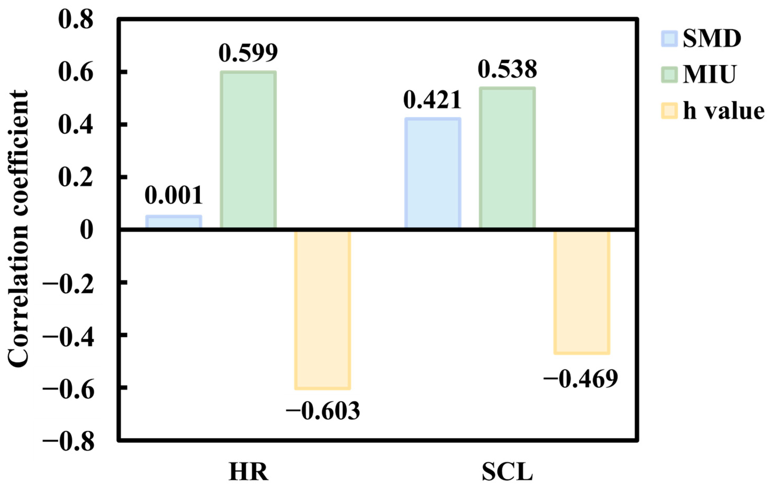 Sustainability 16 05546 g014