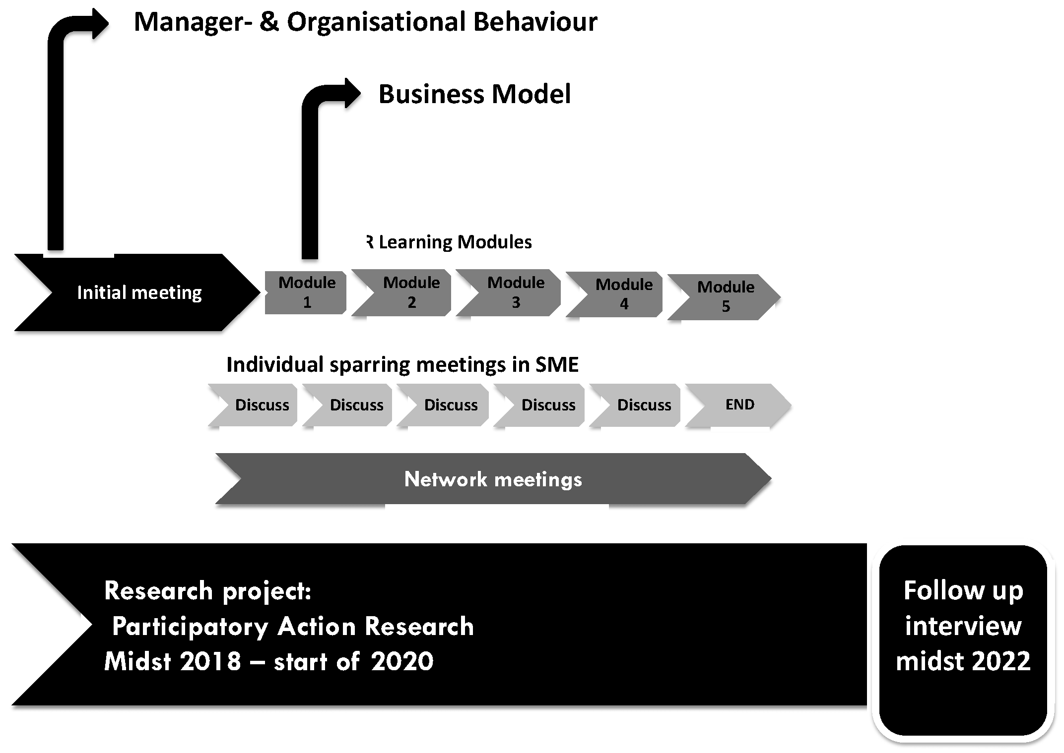 Sustainability 16 05547 g001