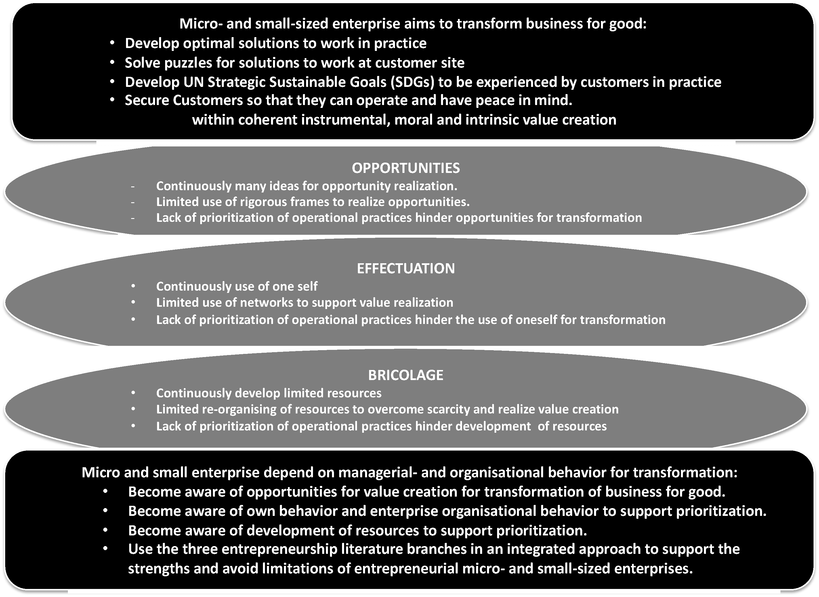 Sustainability 16 05547 g002