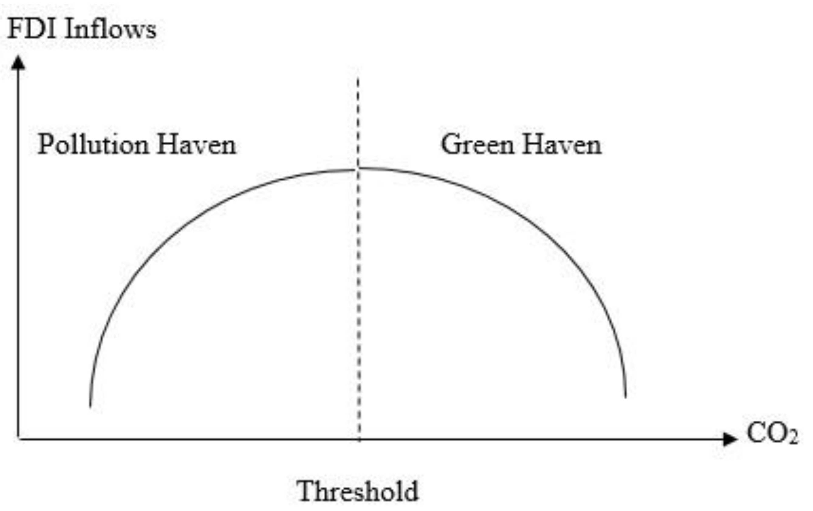 Sustainability 16 05550 g001