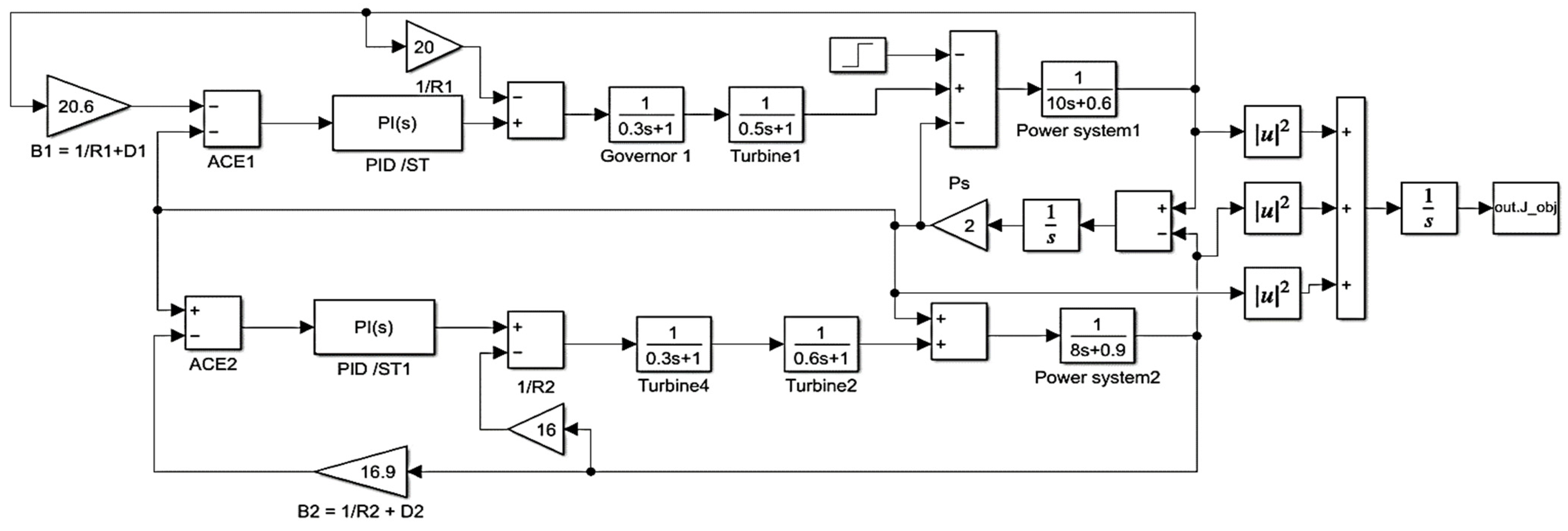 Sustainability 16 05558 g001