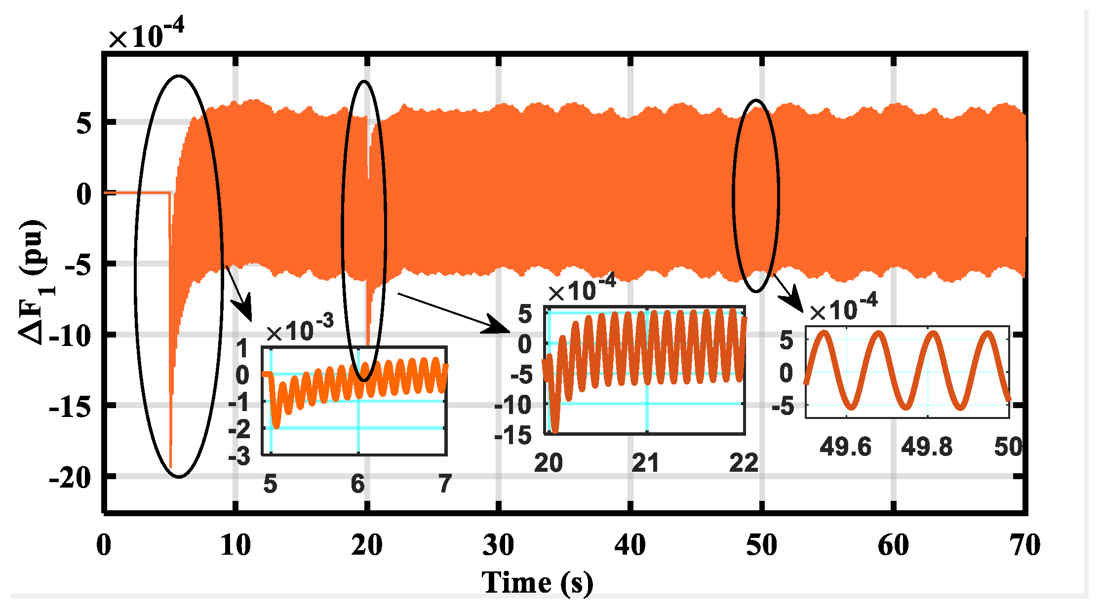 Sustainability 16 05558 g006