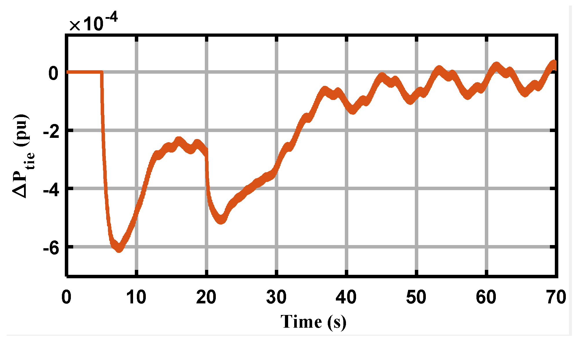 Sustainability 16 05558 g008