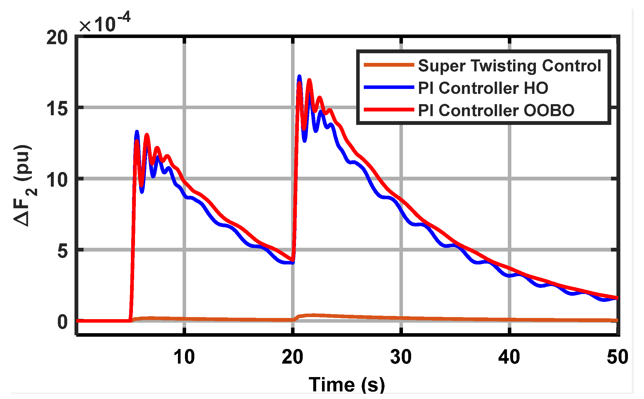 Sustainability 16 05558 g013