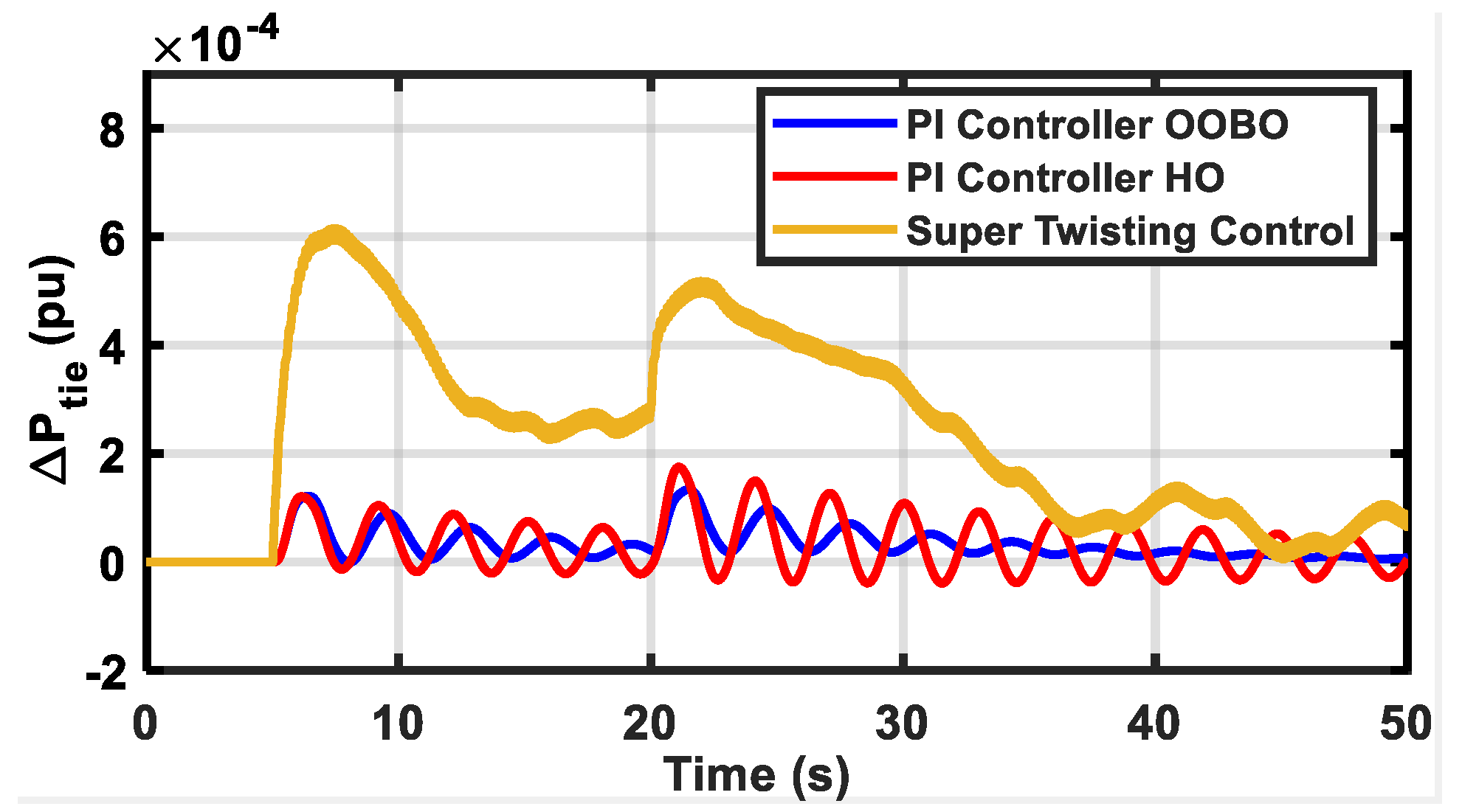 Sustainability 16 05558 g014