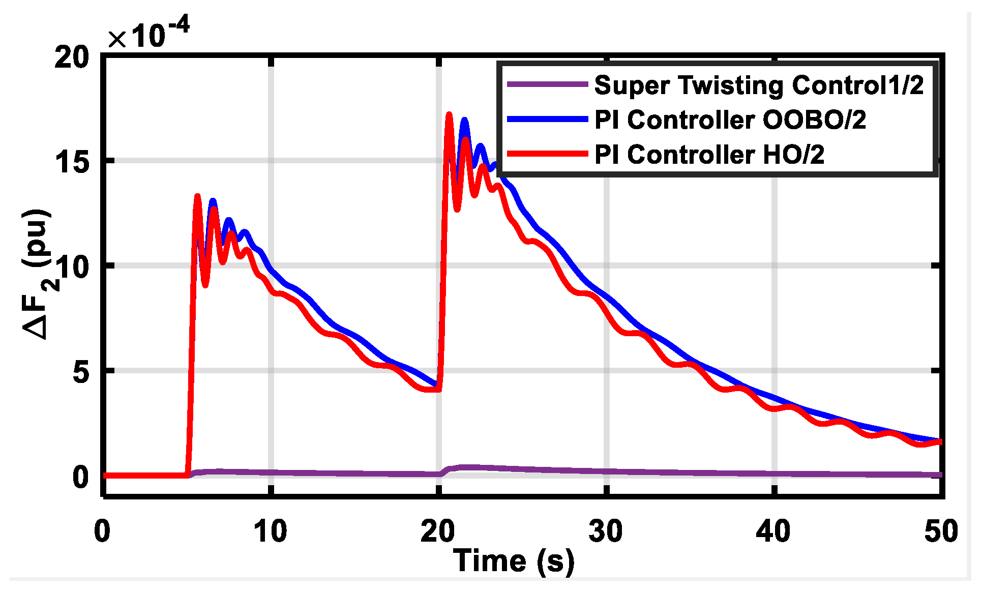 Sustainability 16 05558 g016