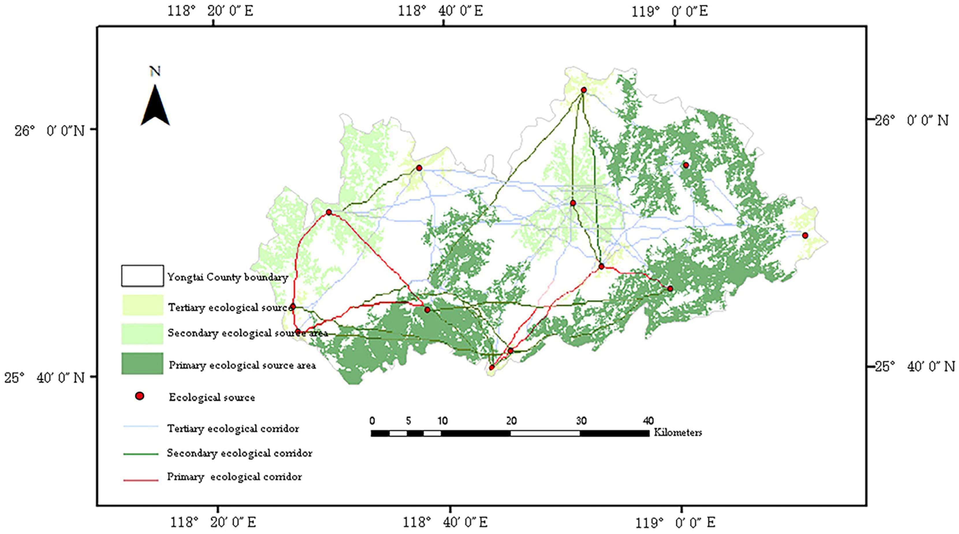 Sustainability 16 05559 g006