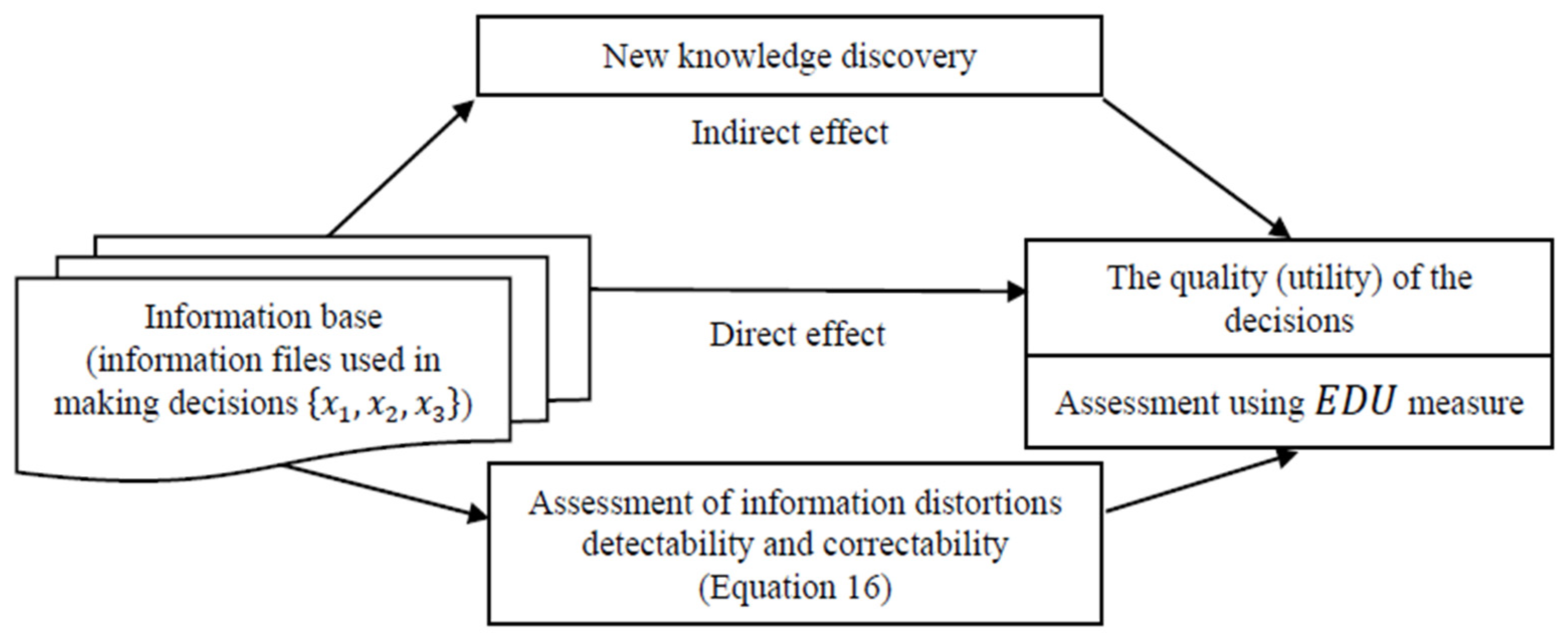 Sustainability 16 05568 g005