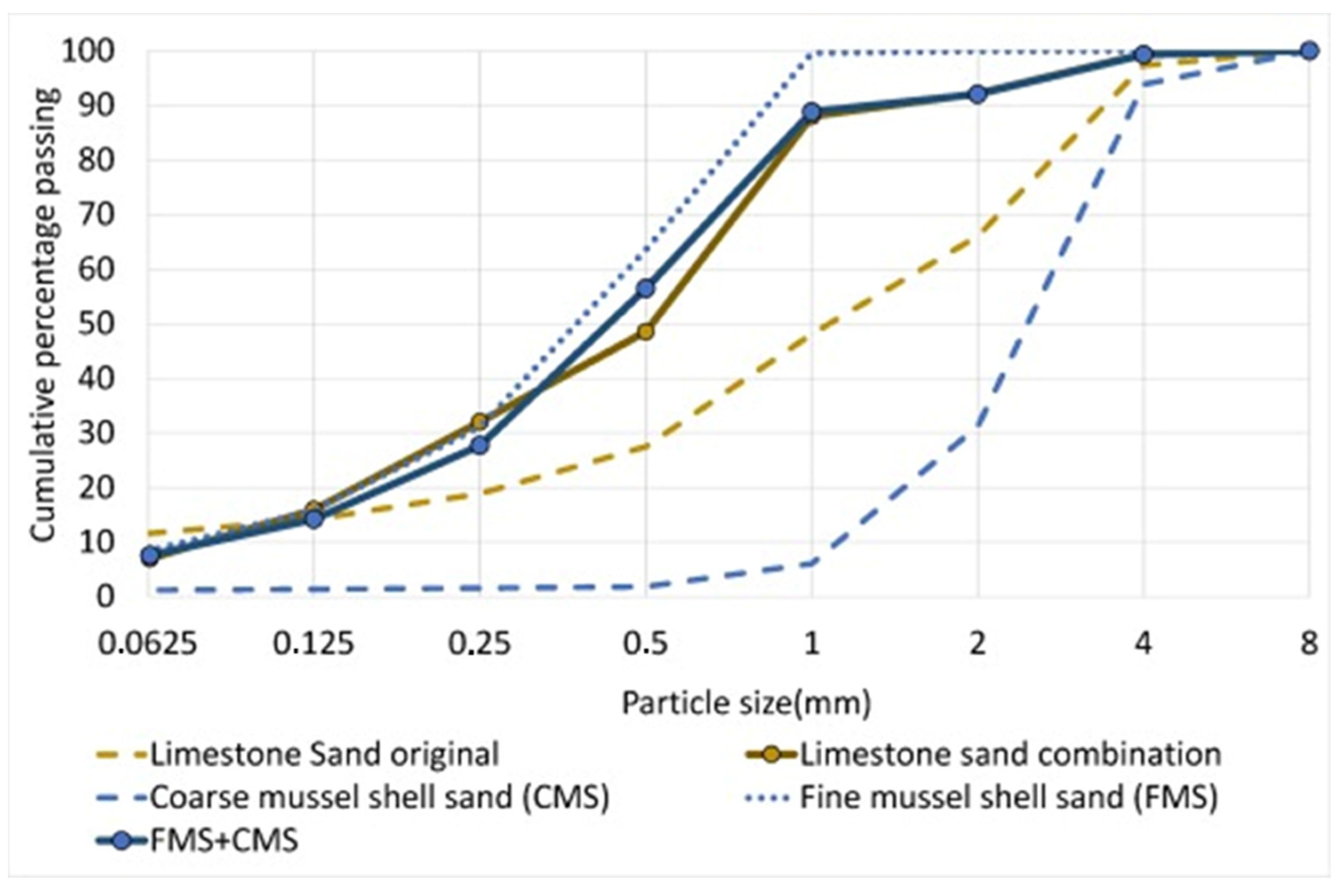 Sustainability 16 05577 g012