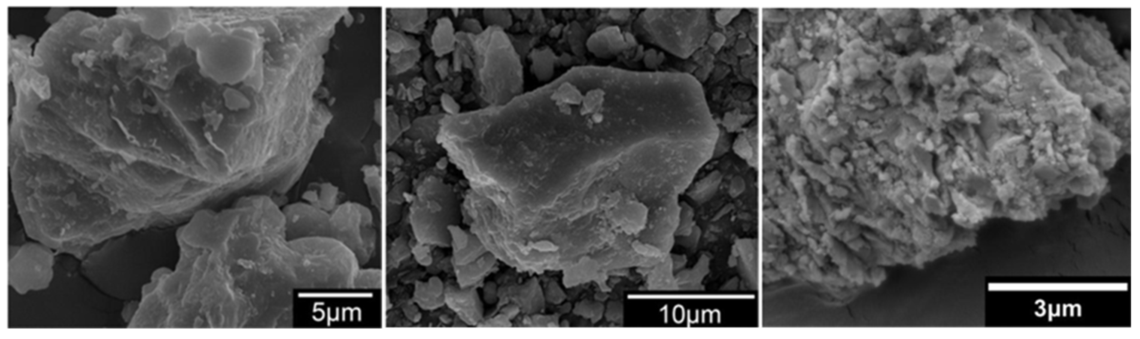 Sustainability 16 05577 g013