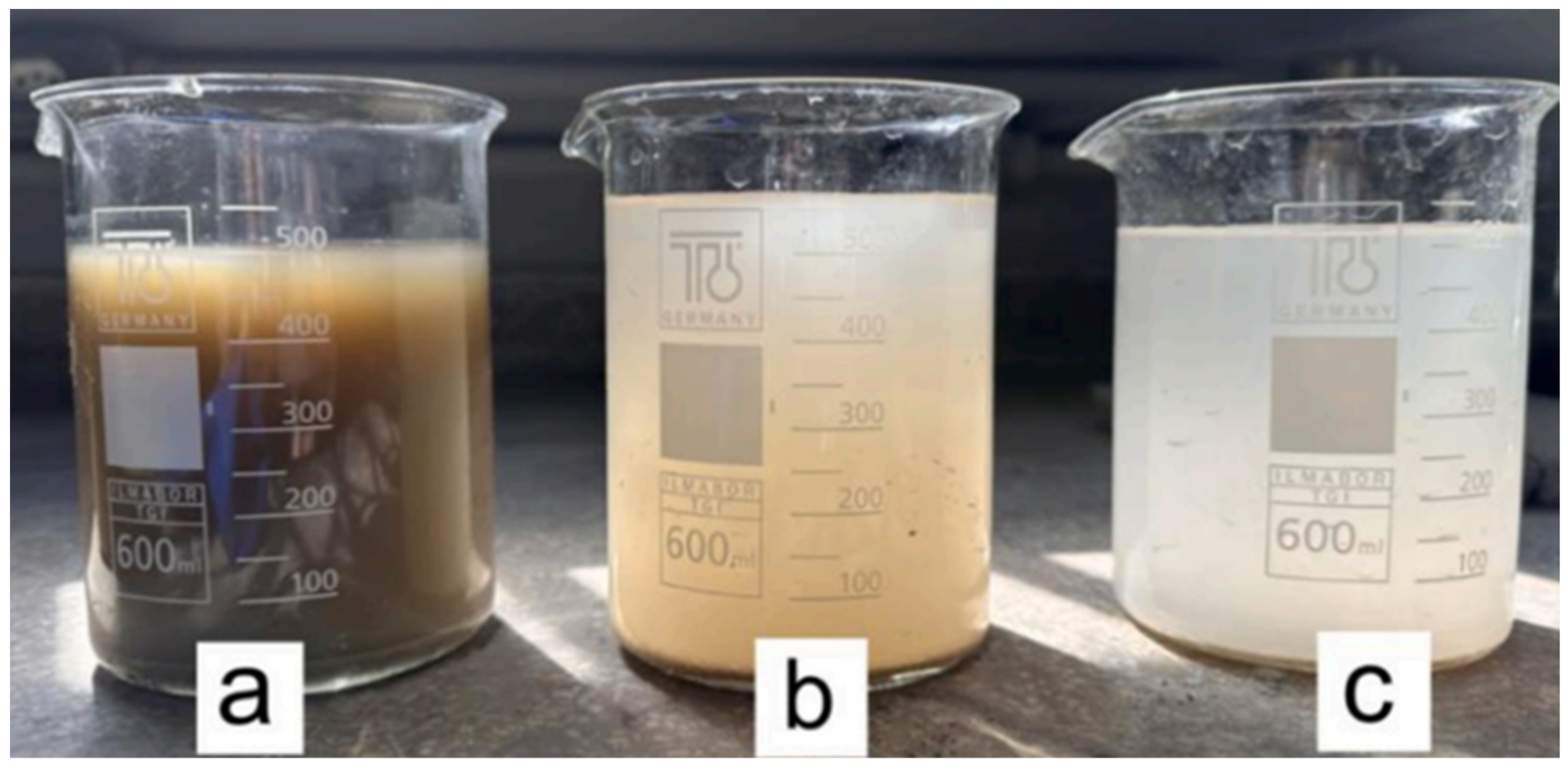 Sustainability 16 05577 g016