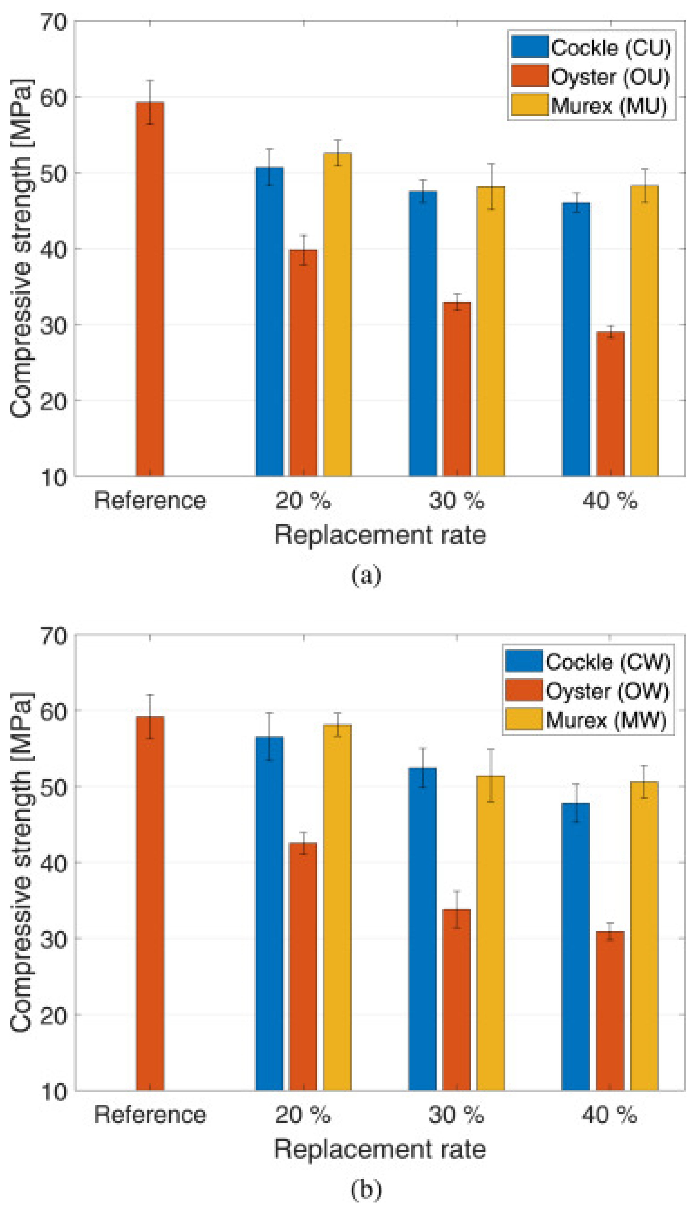 Sustainability 16 05577 g018