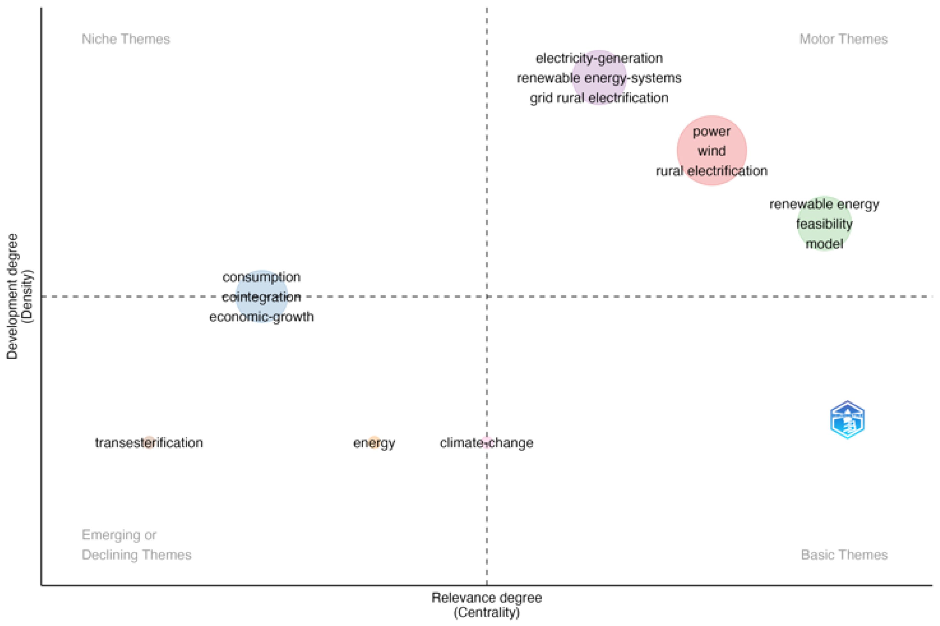 Sustainability 16 05584 g011
