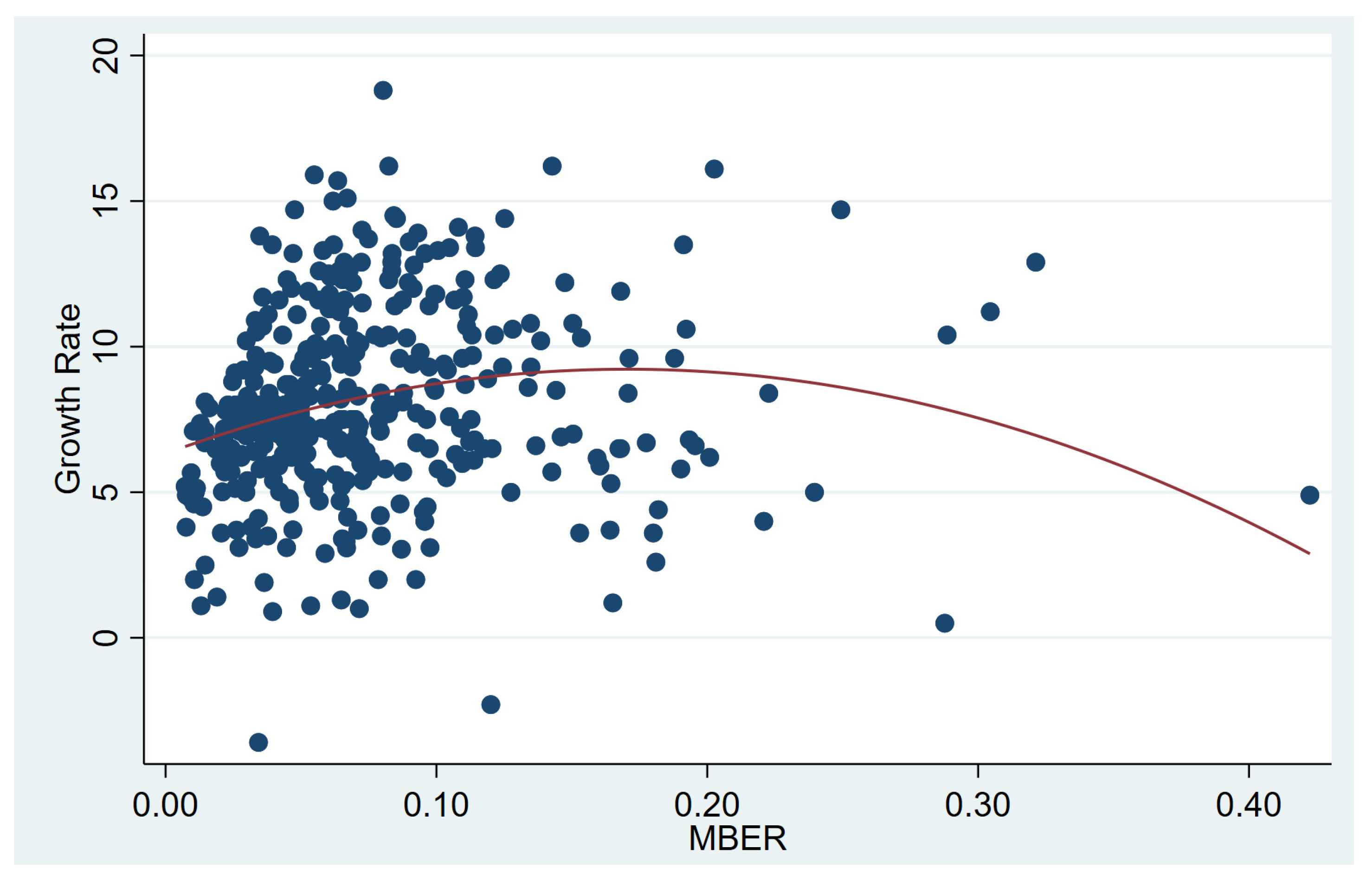 Sustainability 16 05585 g002