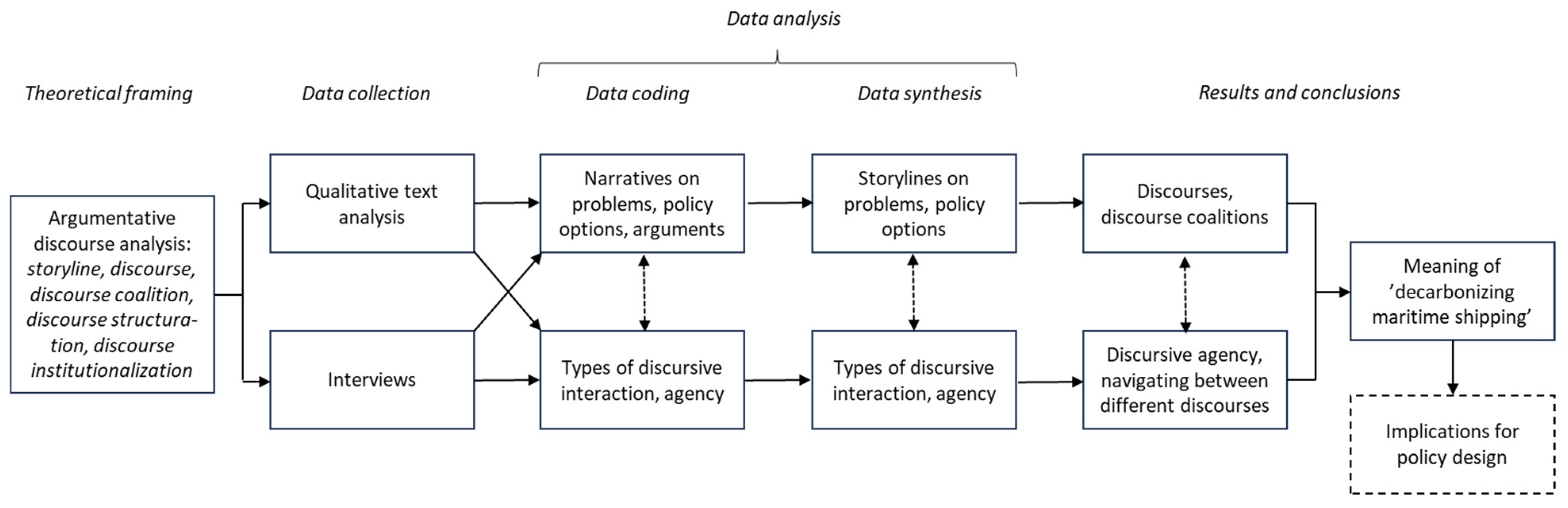 Sustainability 16 05589 g001