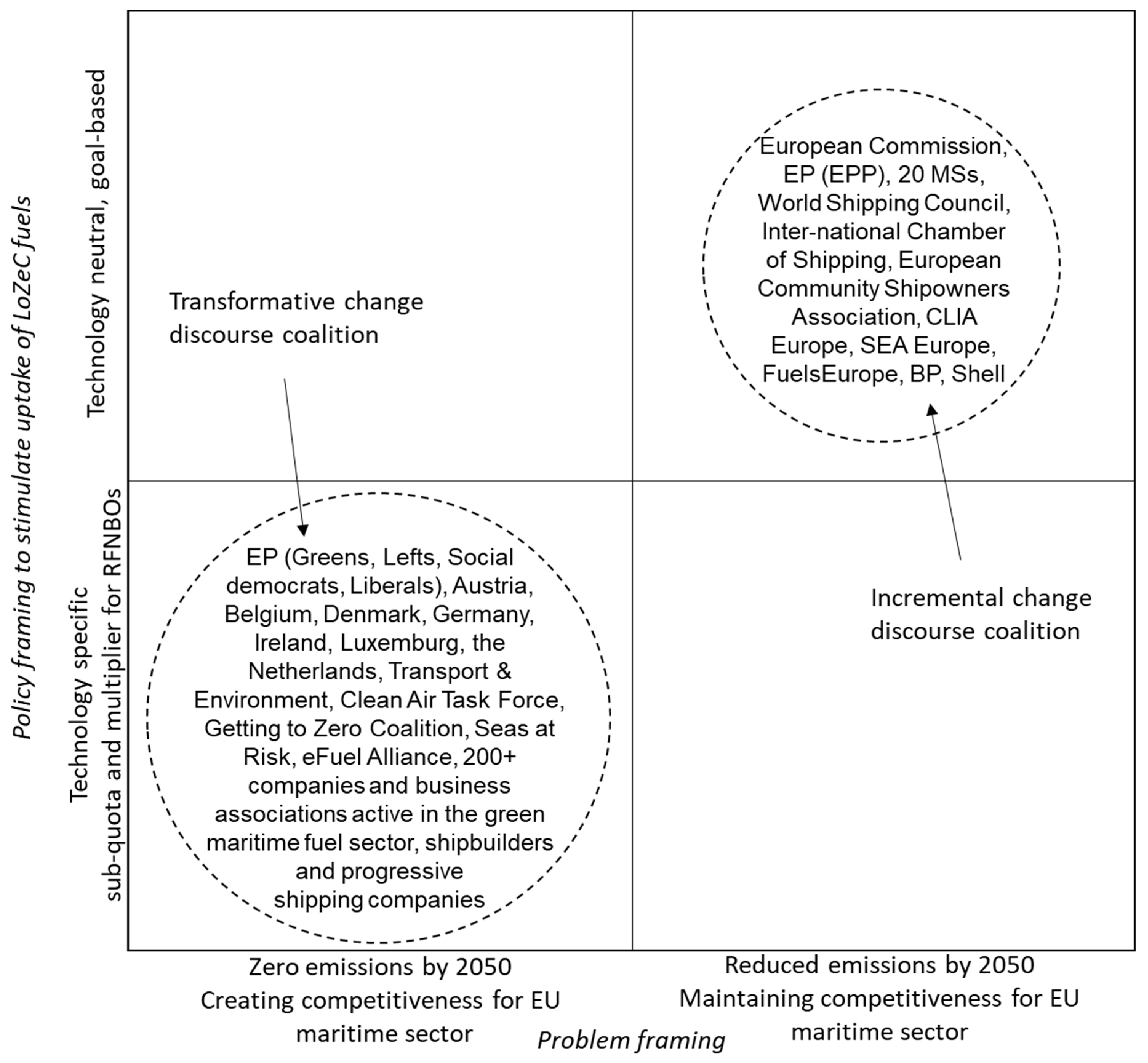 Sustainability 16 05589 g002