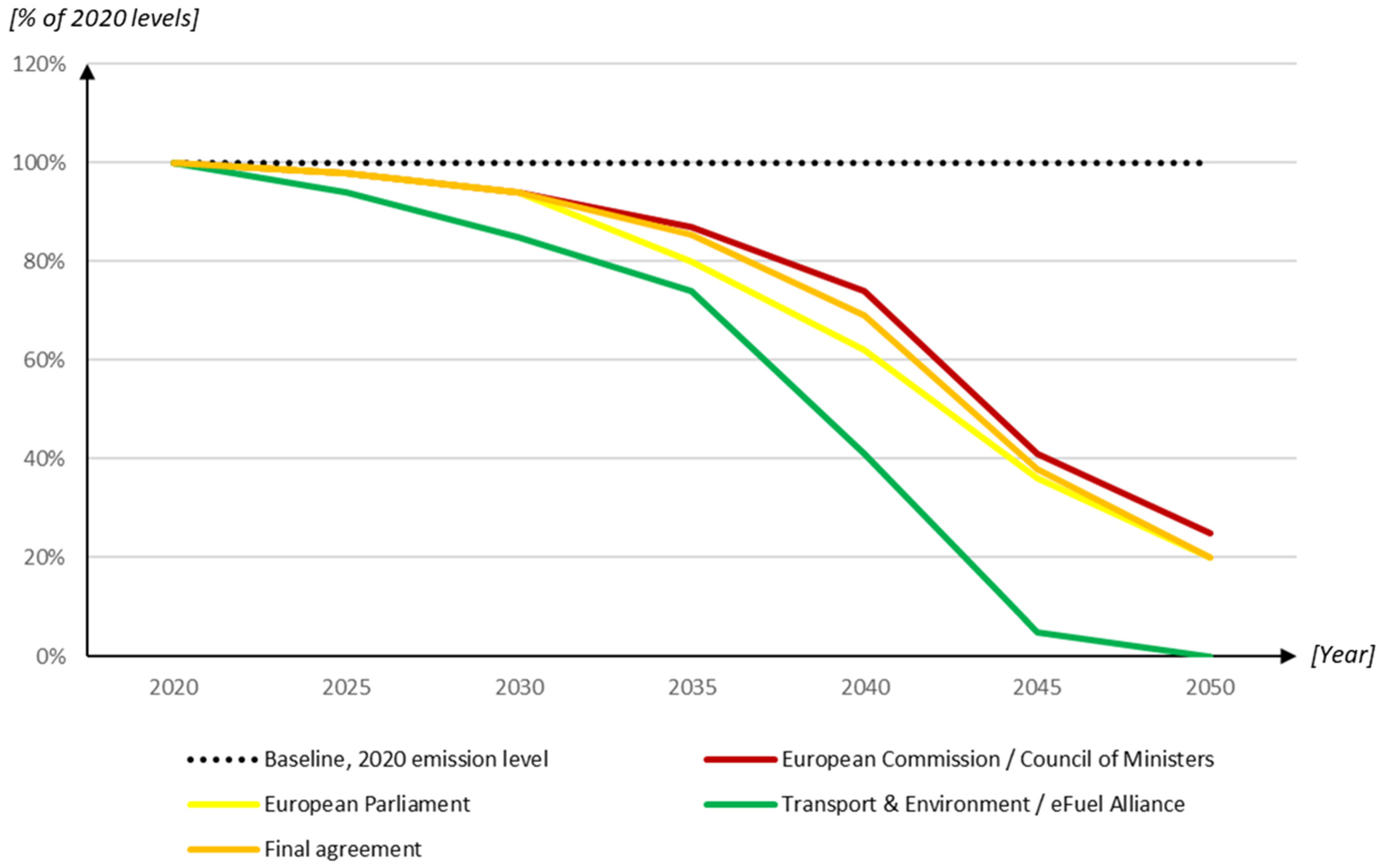 Sustainability 16 05589 g004