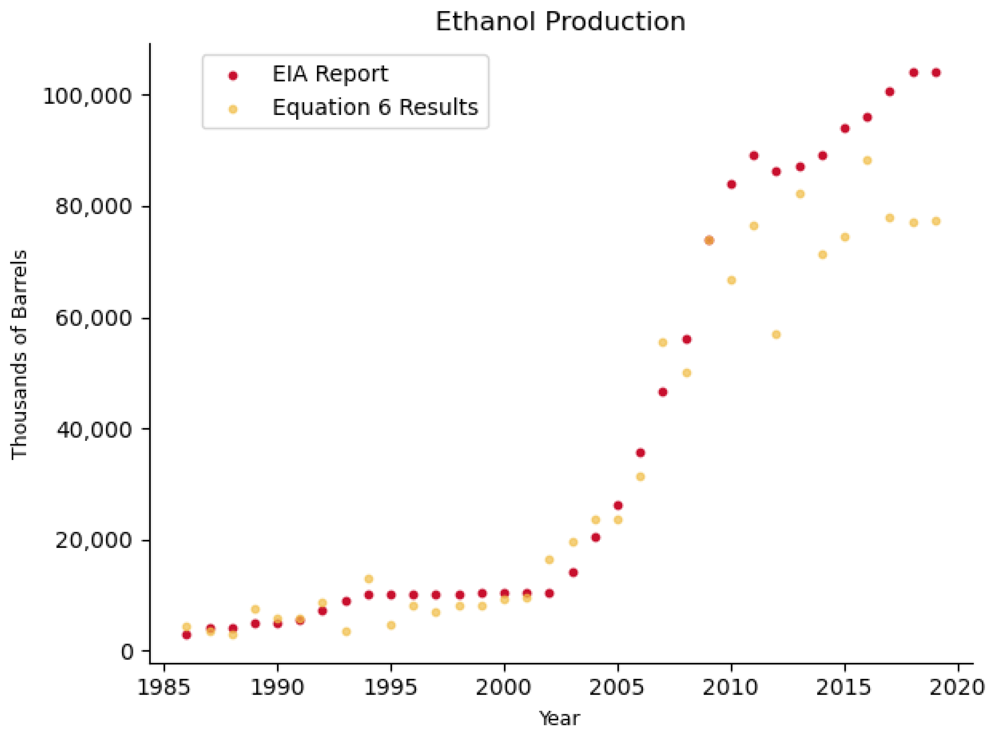 Sustainability 16 05591 g012