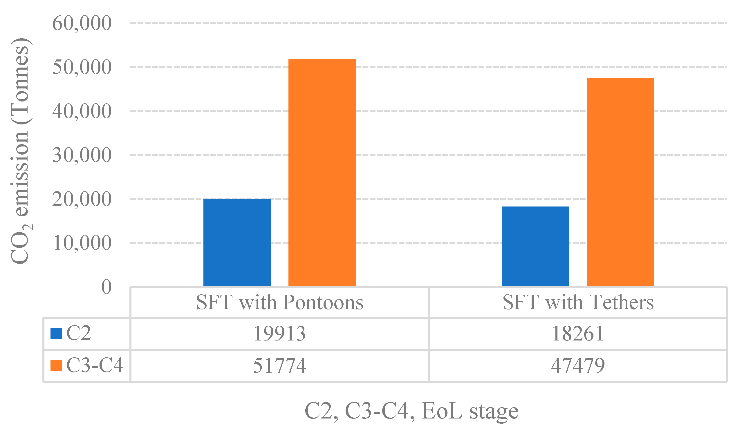 Sustainability 16 05596 g016 Sustainability 16 05596 g016