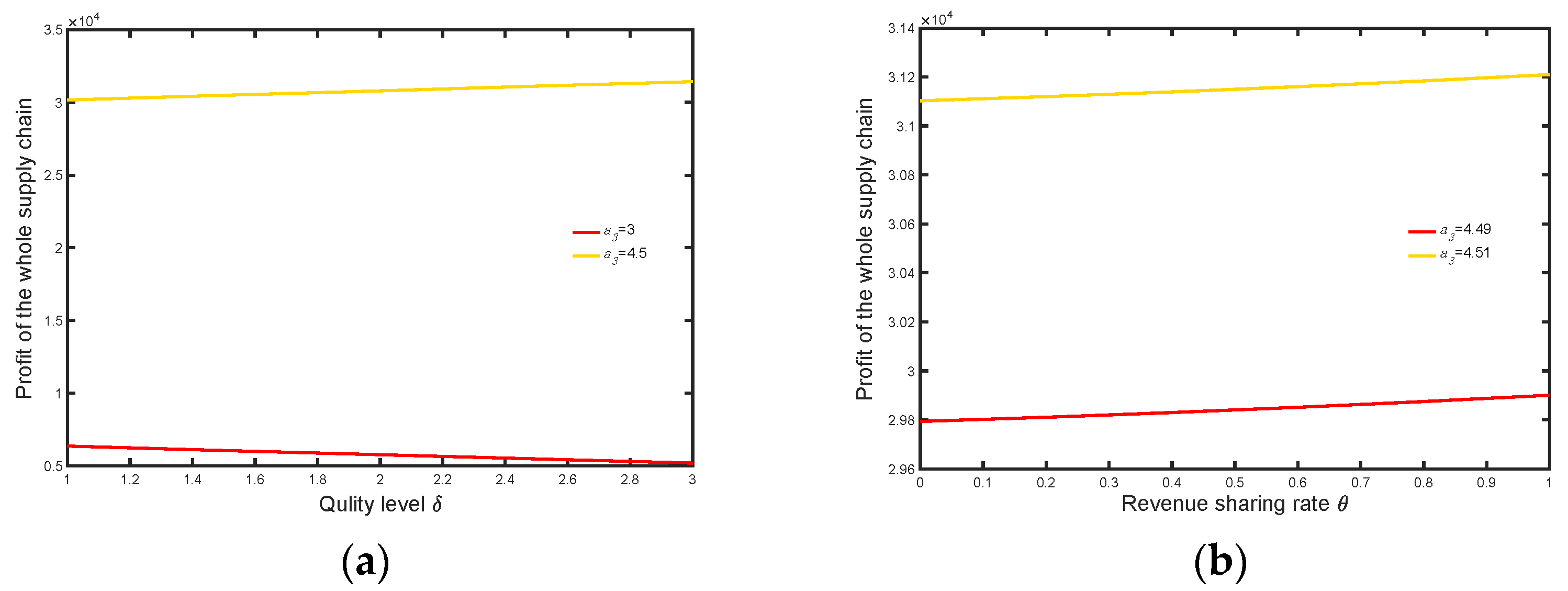 Sustainability 16 05606 g003