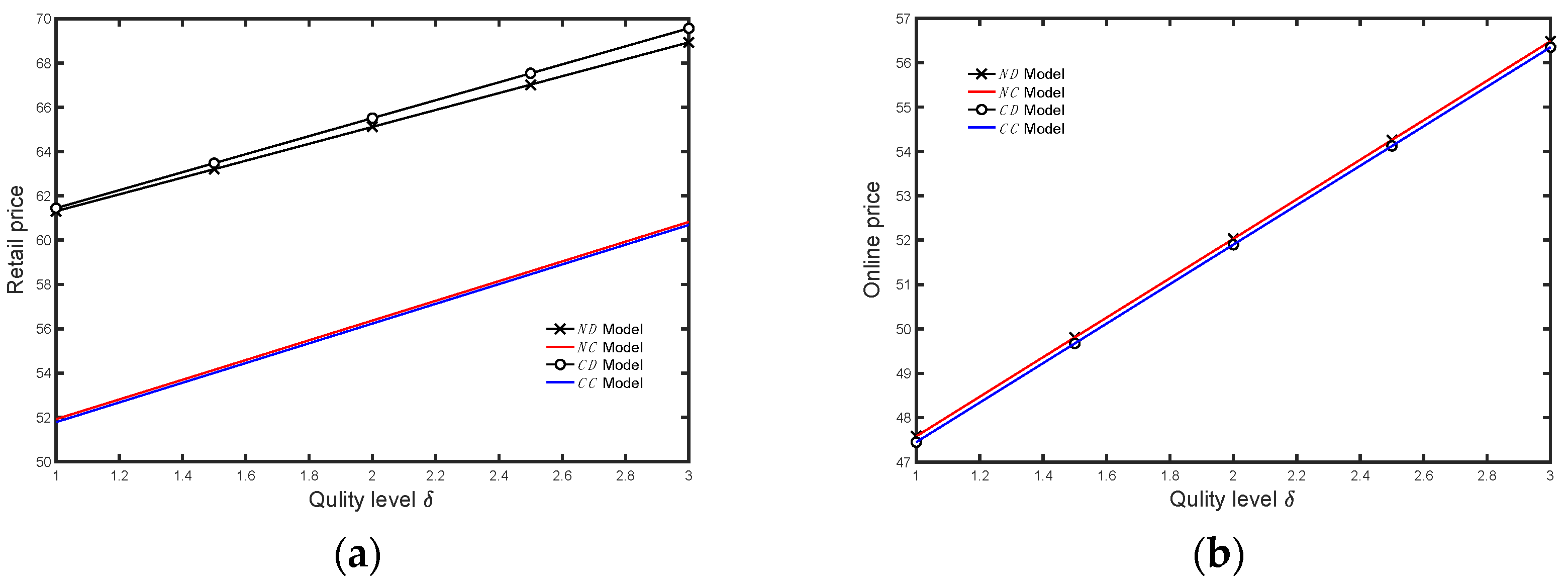 Sustainability 16 05606 g004