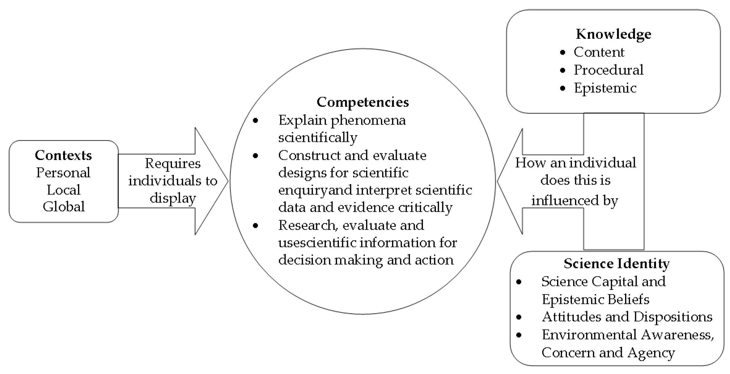 Sustainability 16 05607 g001