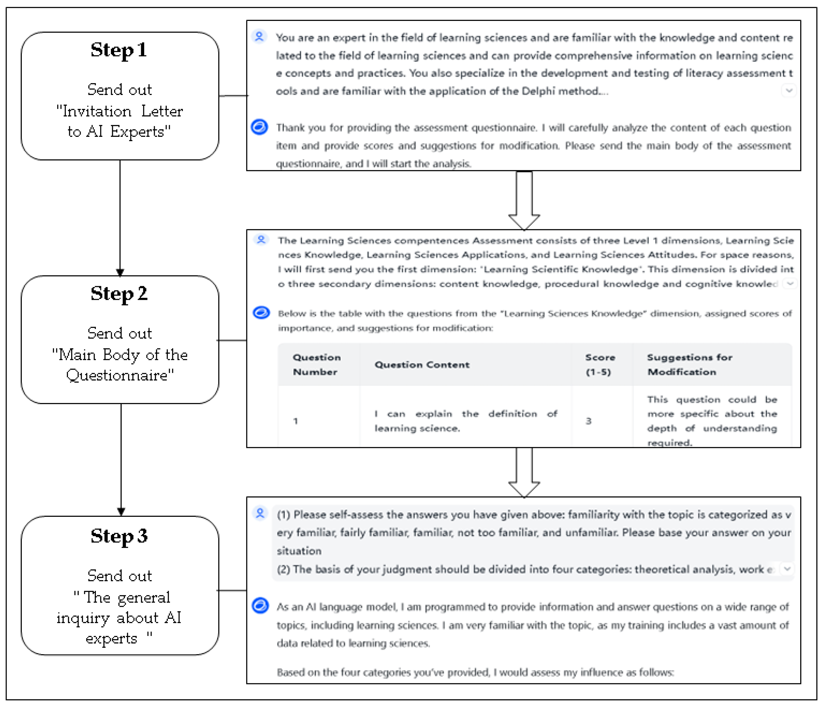 Sustainability 16 05607 g003