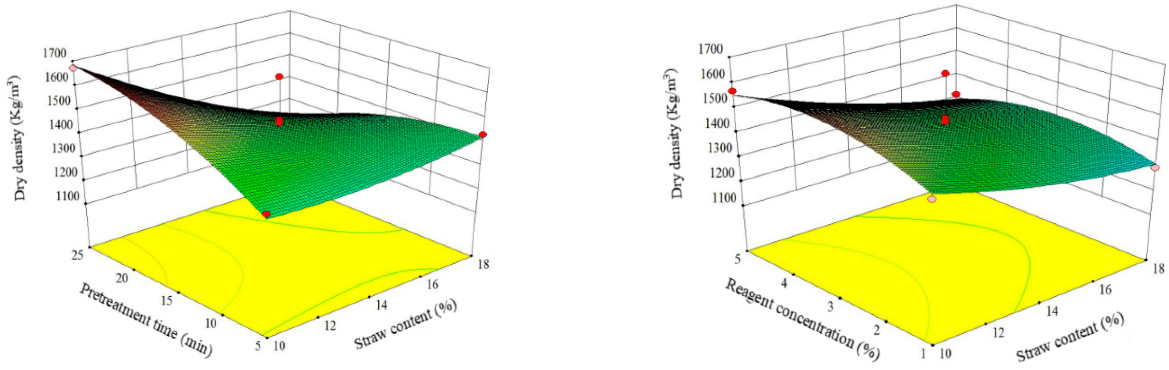 Sustainability 16 05608 g008