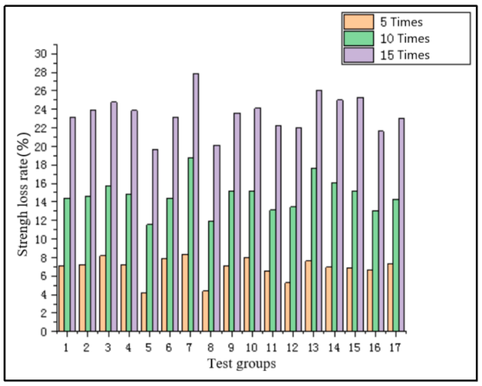 Sustainability 16 05608 g010