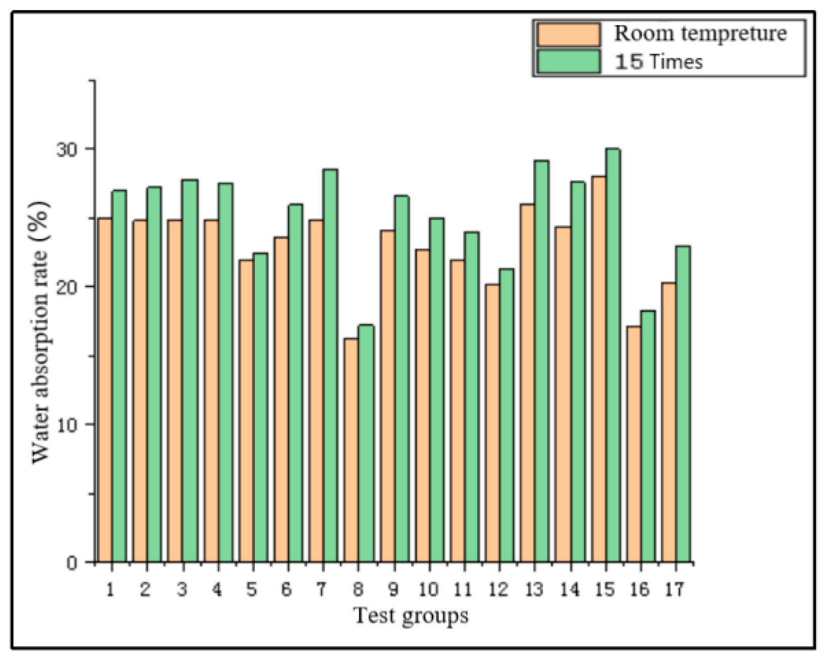 Sustainability 16 05608 g011
