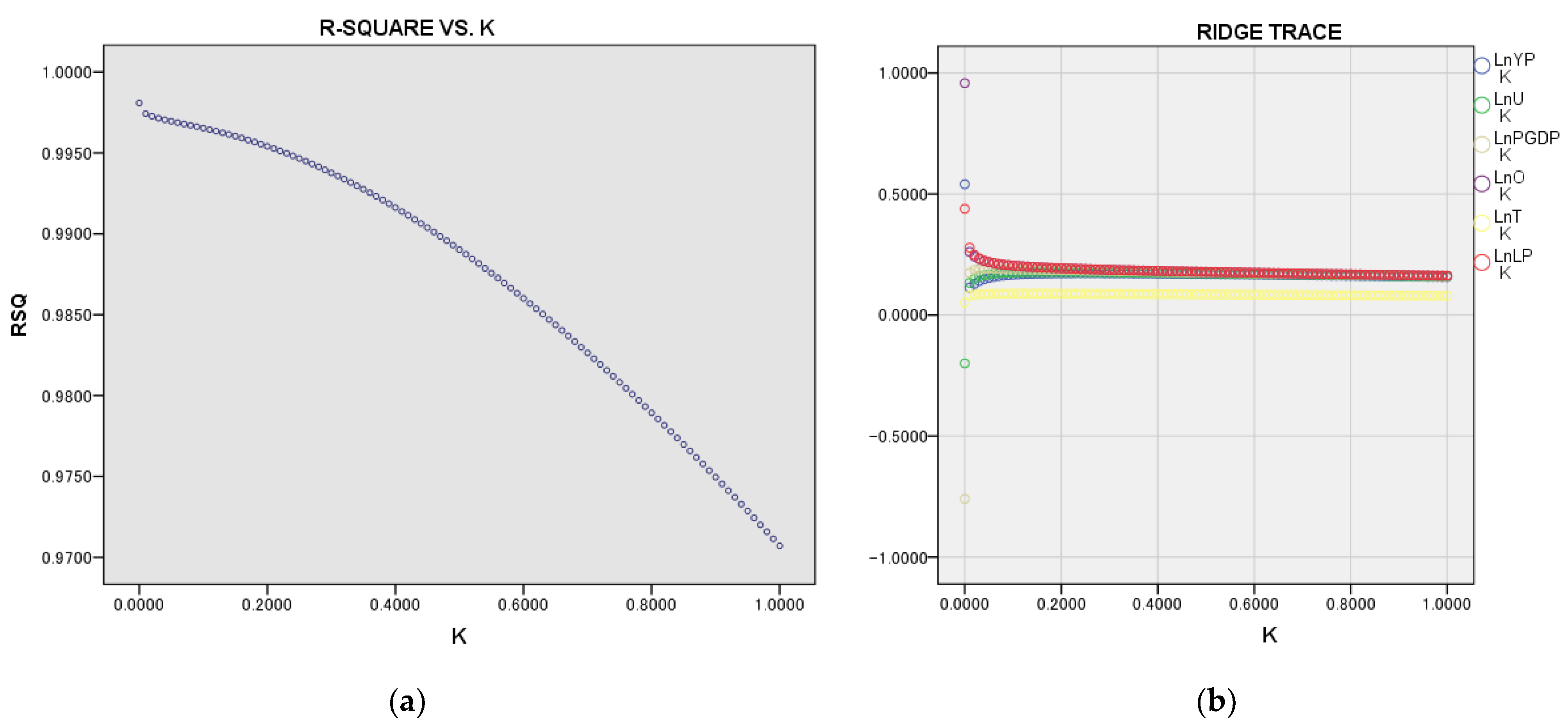 Sustainability 16 05610 g003