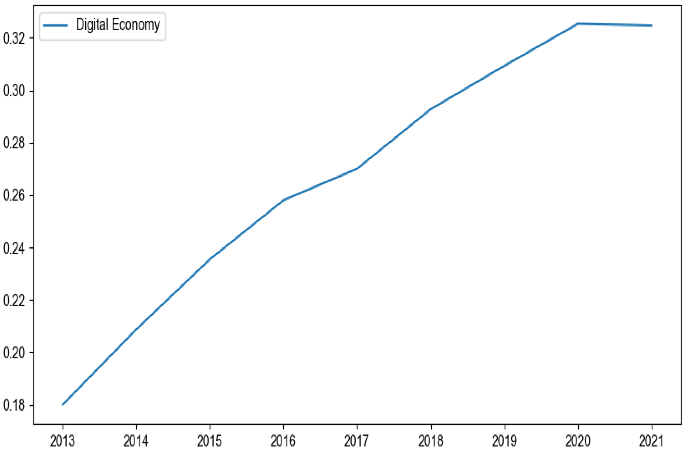 Sustainability 16 05612 g002