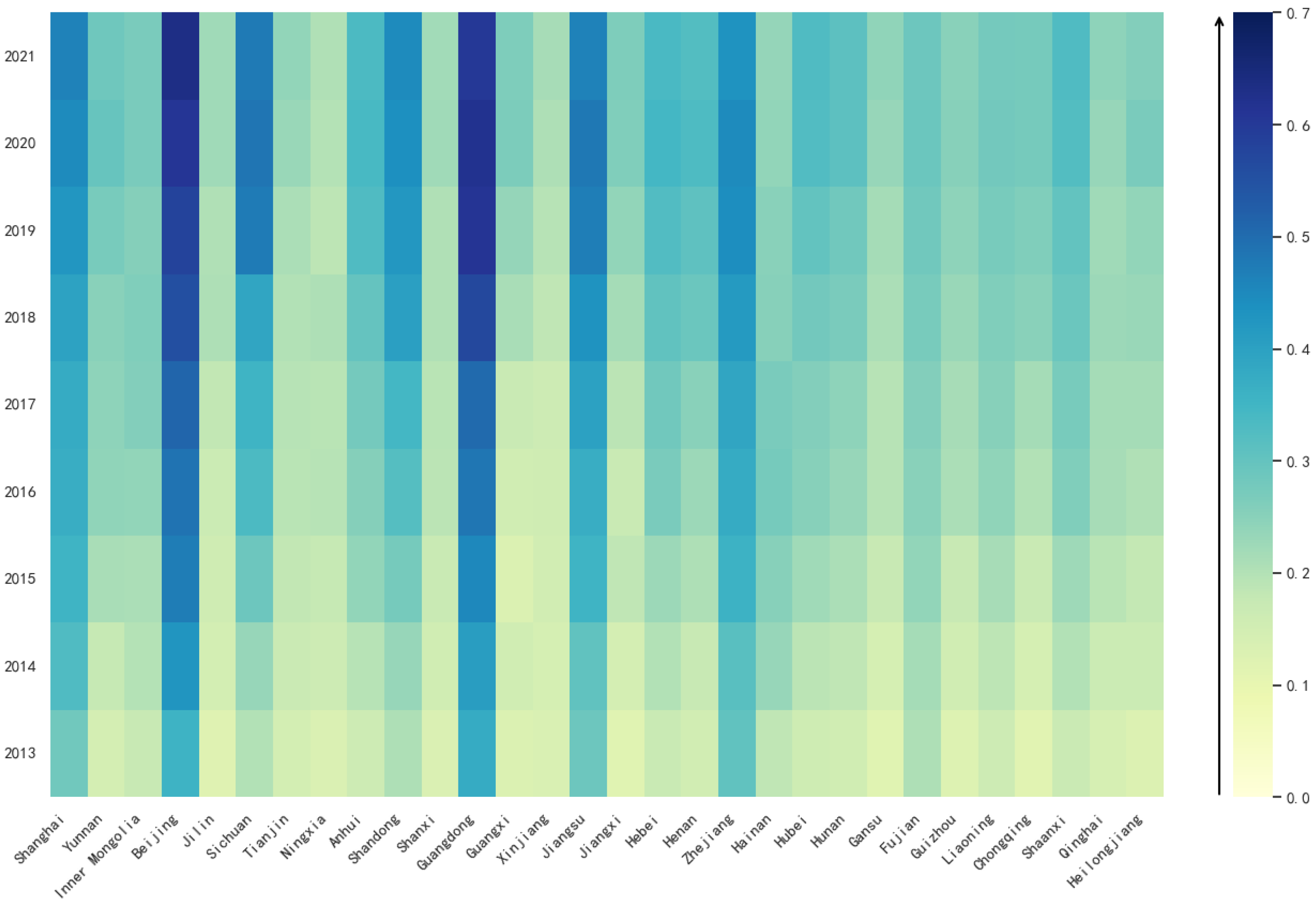 Sustainability 16 05612 g003