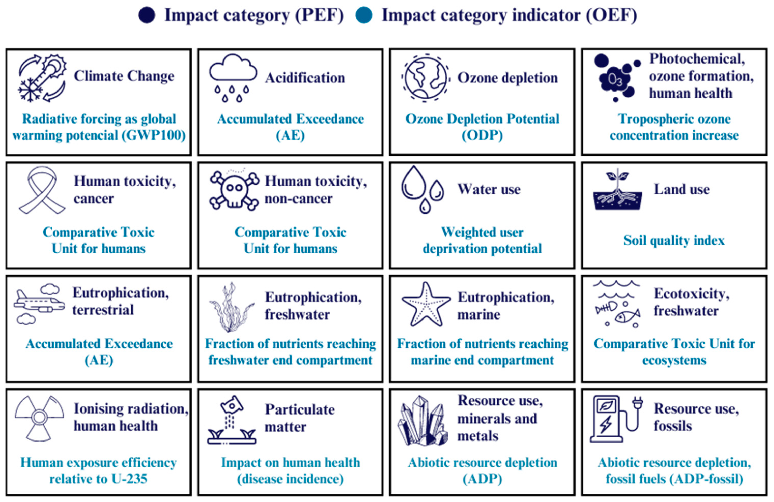 Sustainability 16 05613 g001