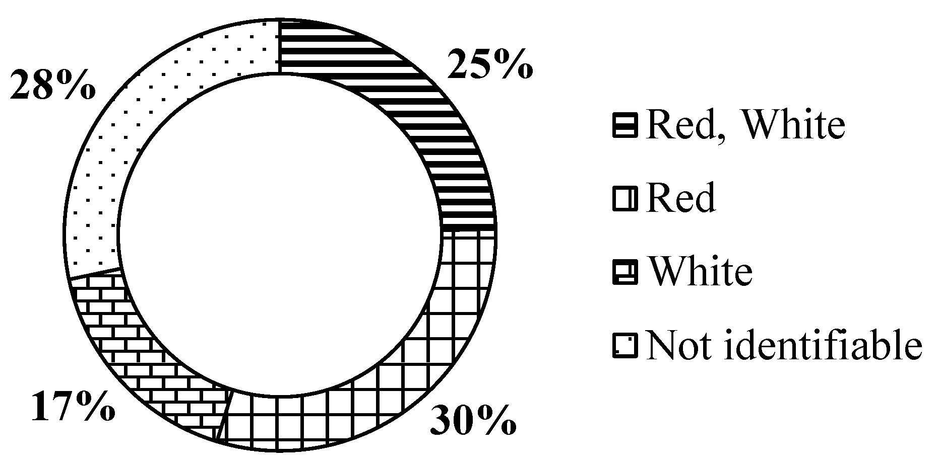 Sustainability 16 05613 g006
