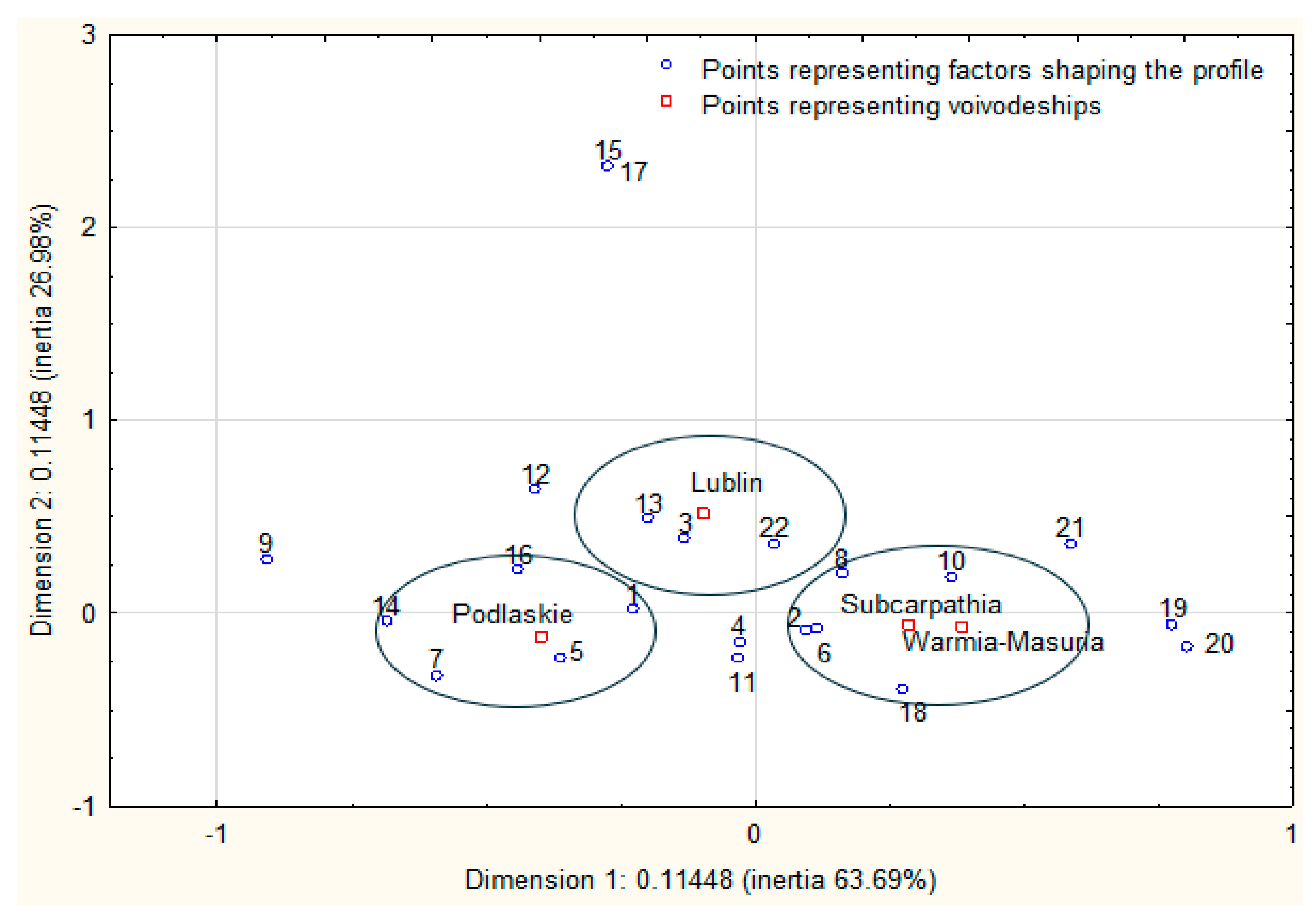 Sustainability 16 05614 g003