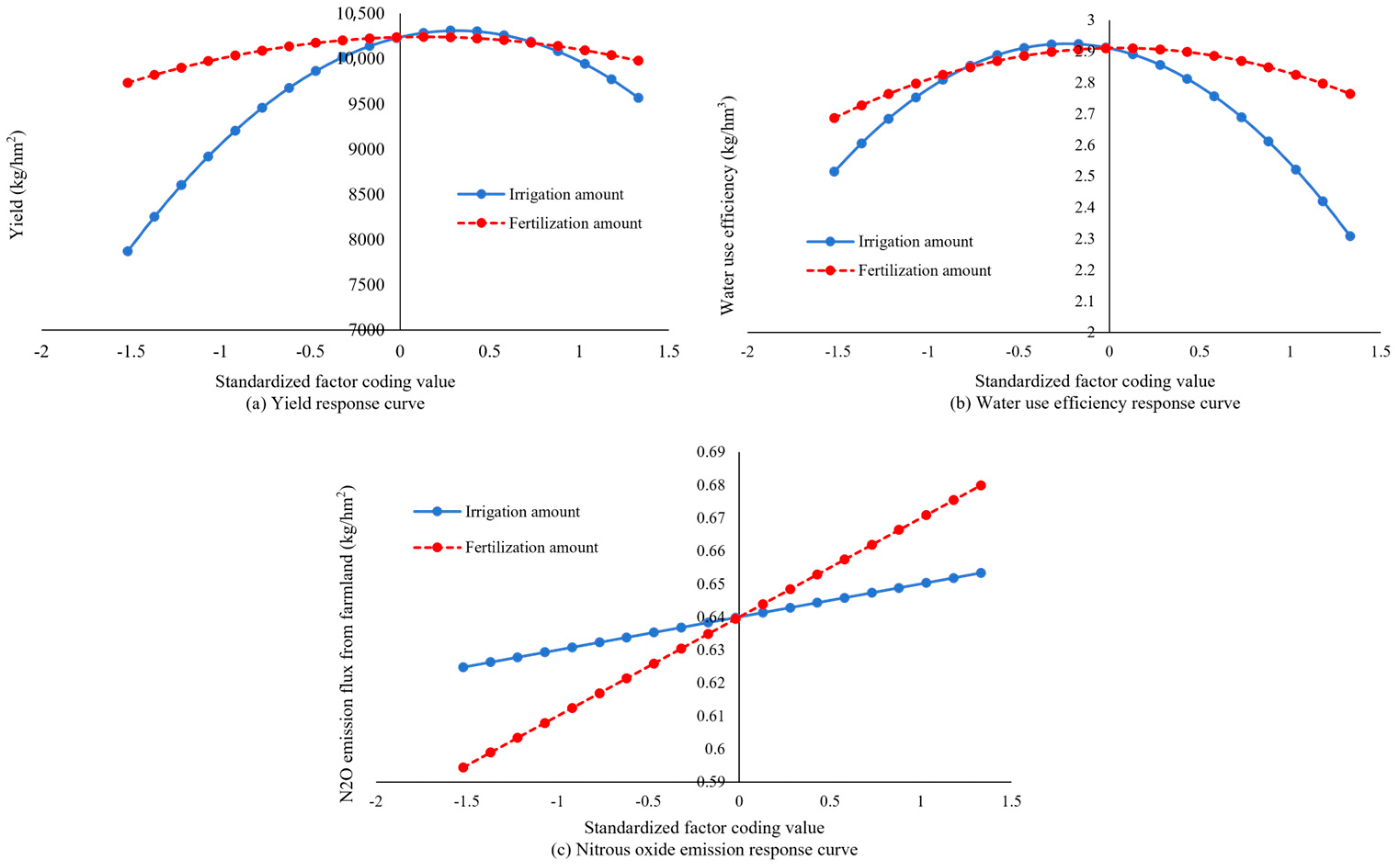 Sustainability 16 05615 g002