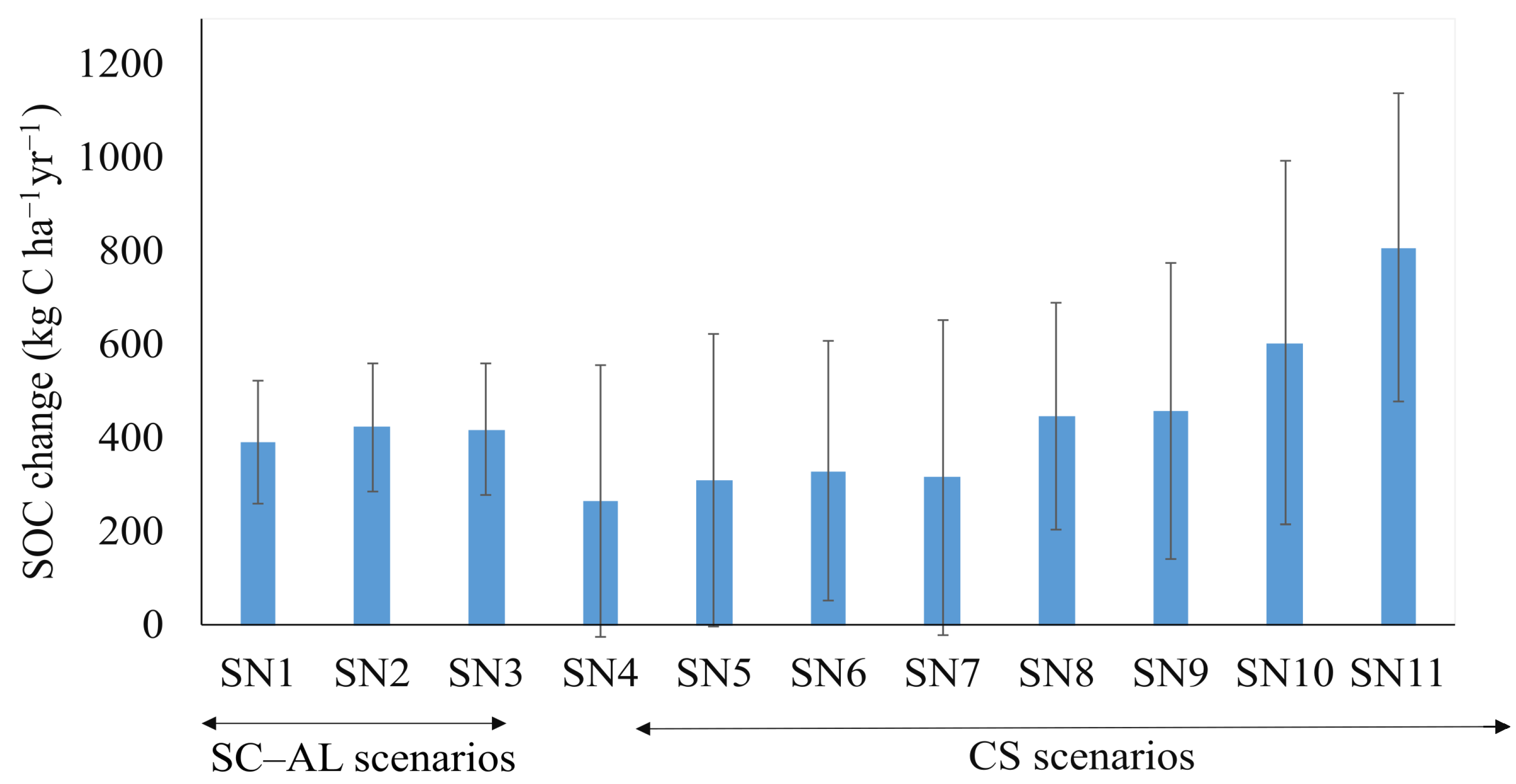 Sustainability 16 05622 g004