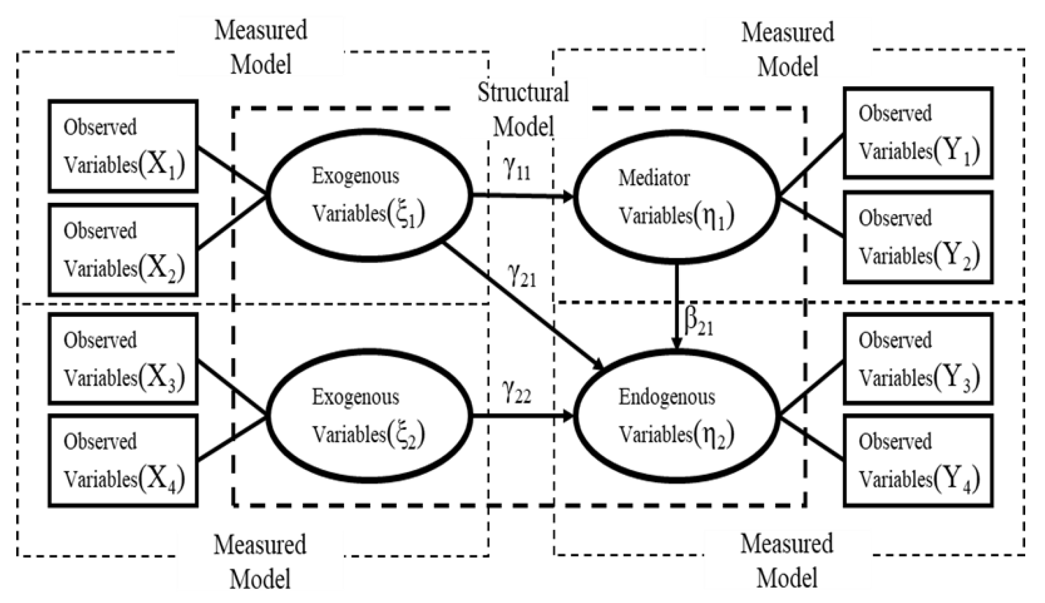 Sustainability 16 05624 g003